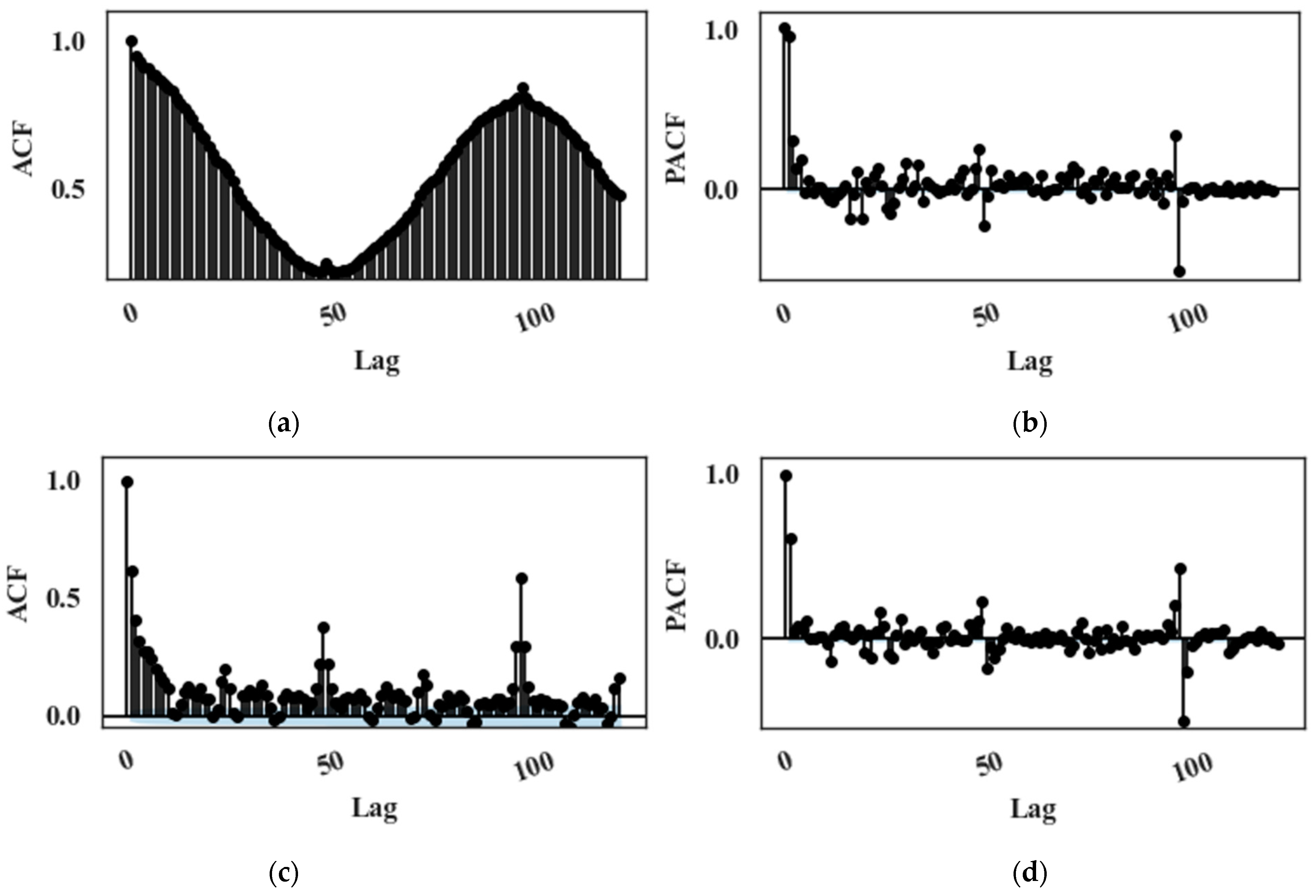 Energies 17 00736 g002