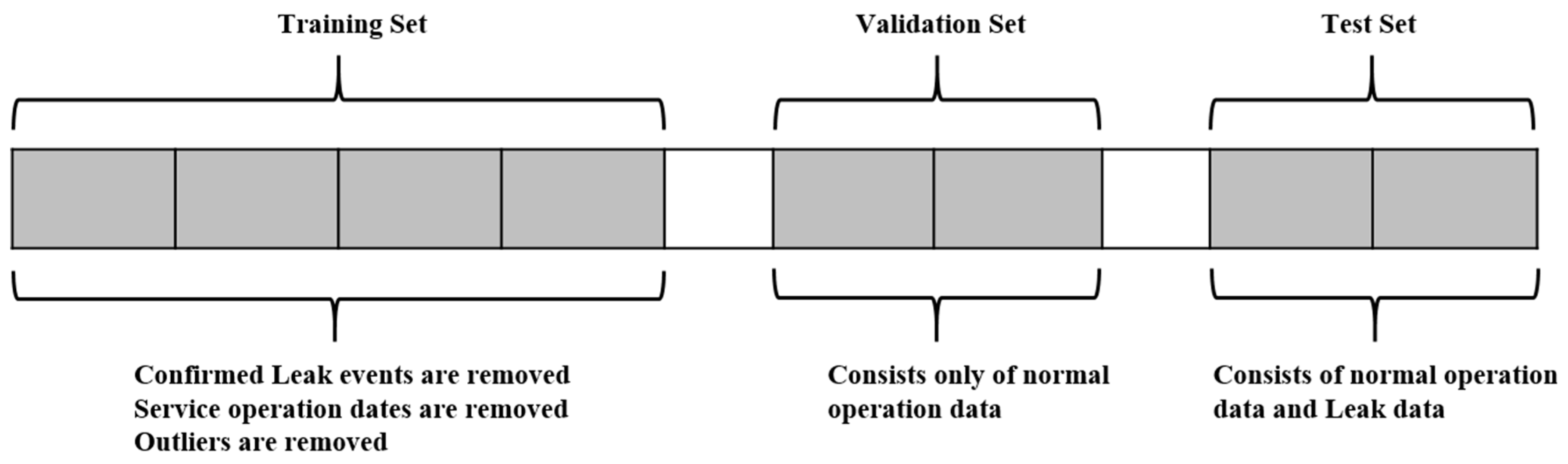 Energies 17 00736 g003