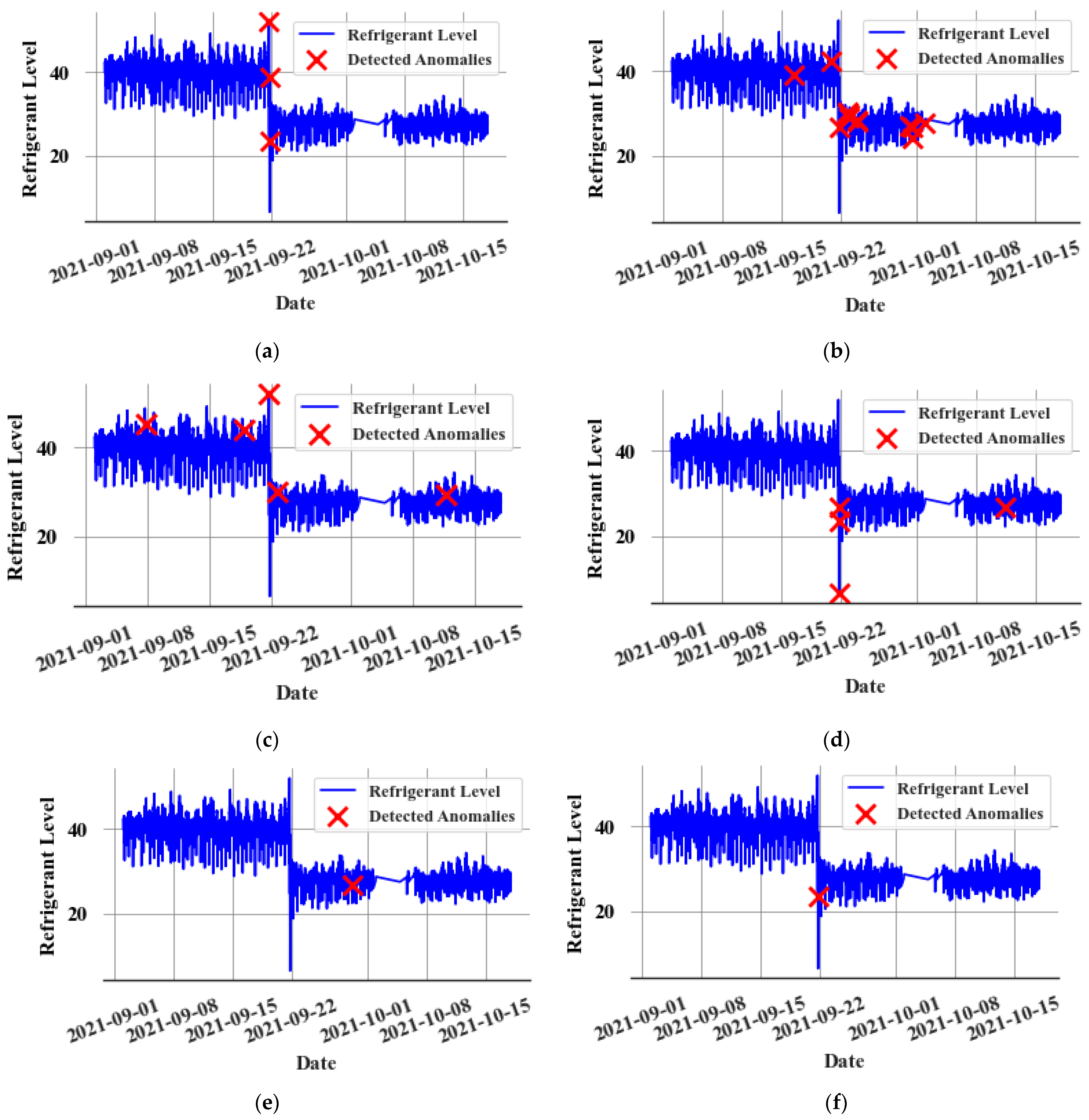 Energies 17 00736 g008