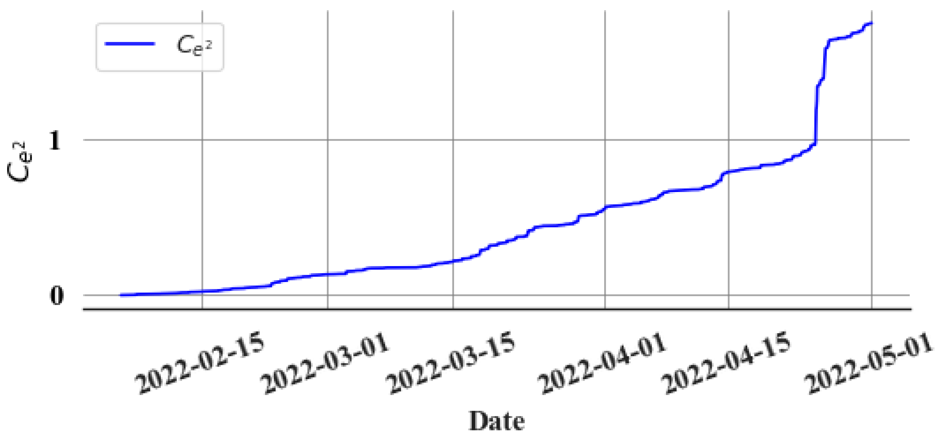 Energies 17 00736 g011