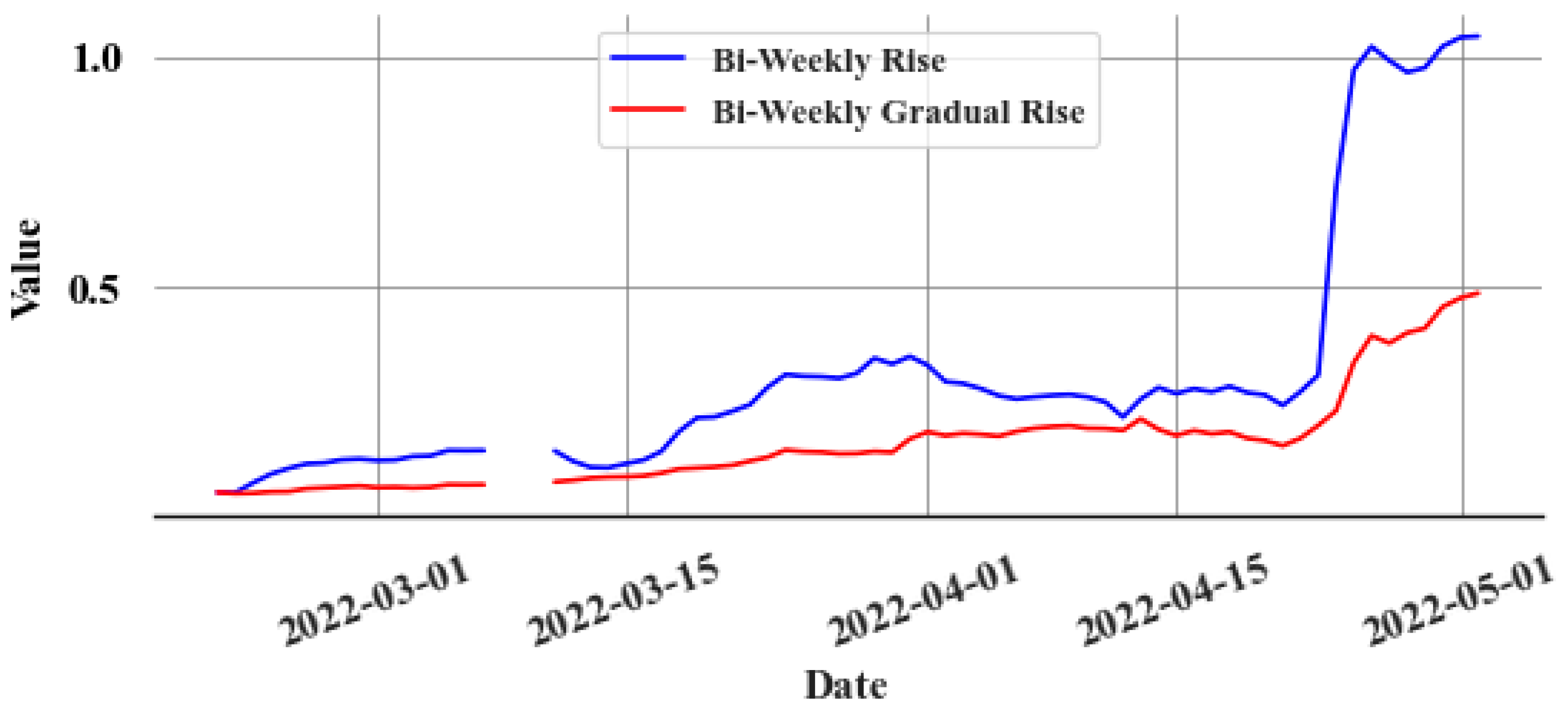 Energies 17 00736 g012