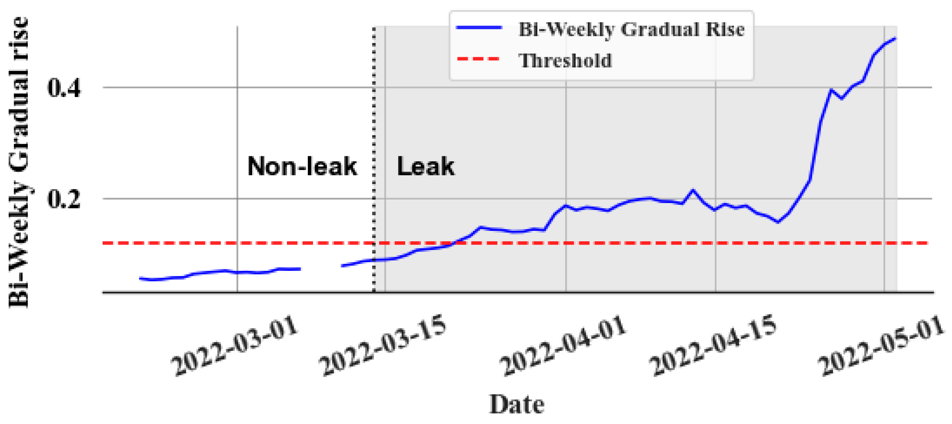 Energies 17 00736 g013