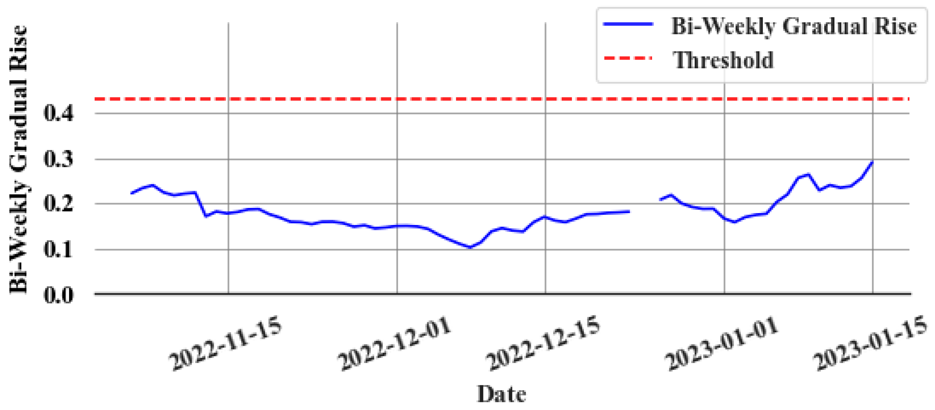 Energies 17 00736 g014