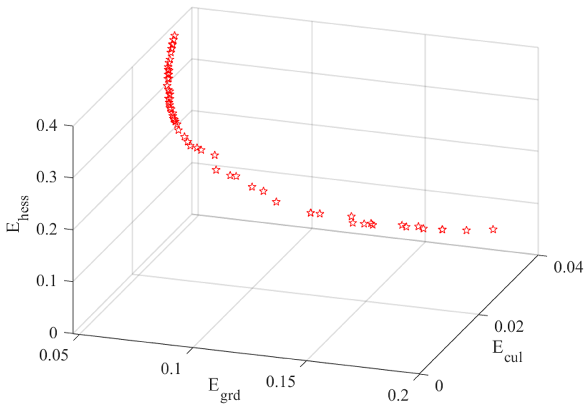 Energies 17 00737 g011