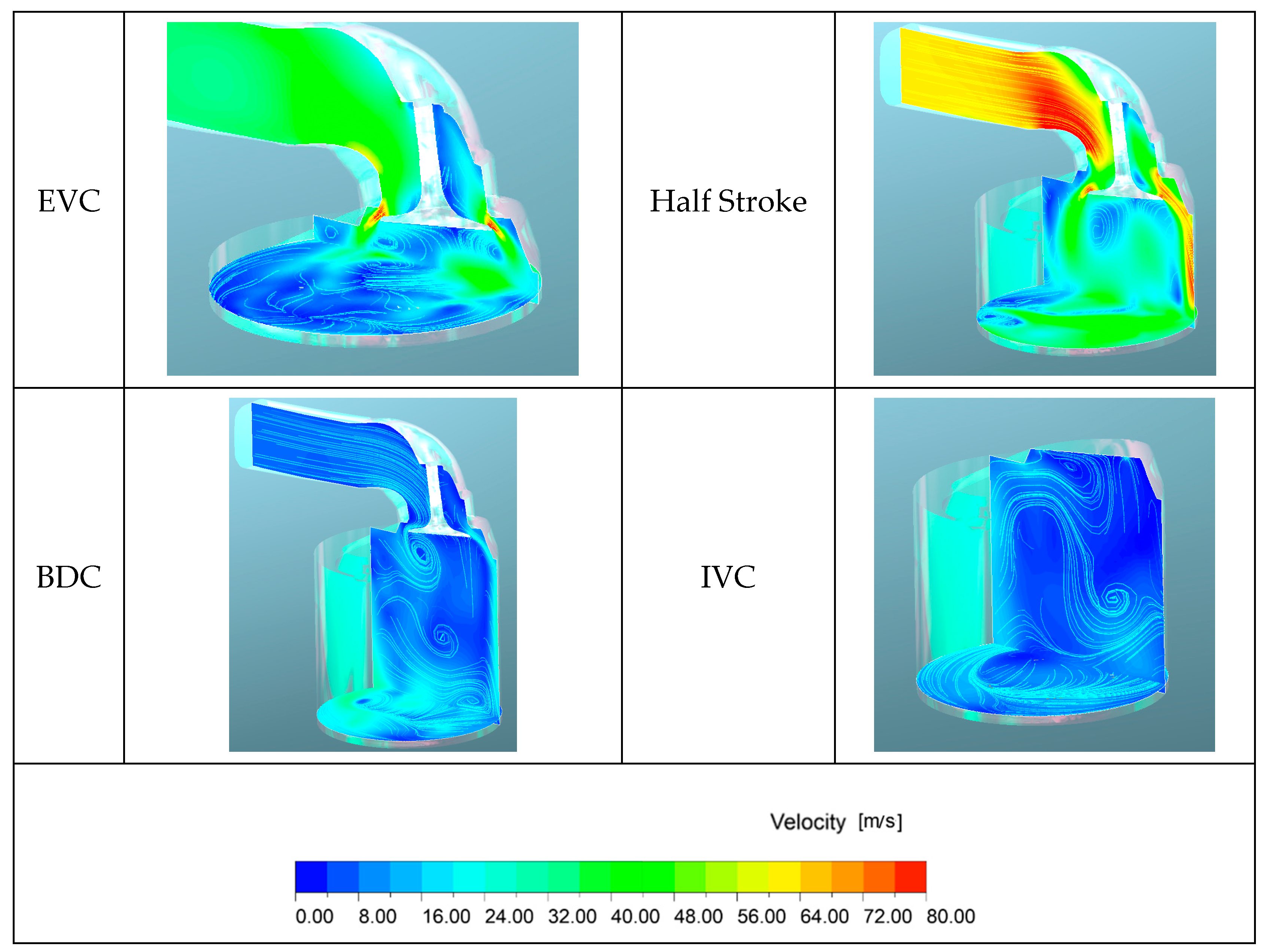 Energies 17 00738 g005
