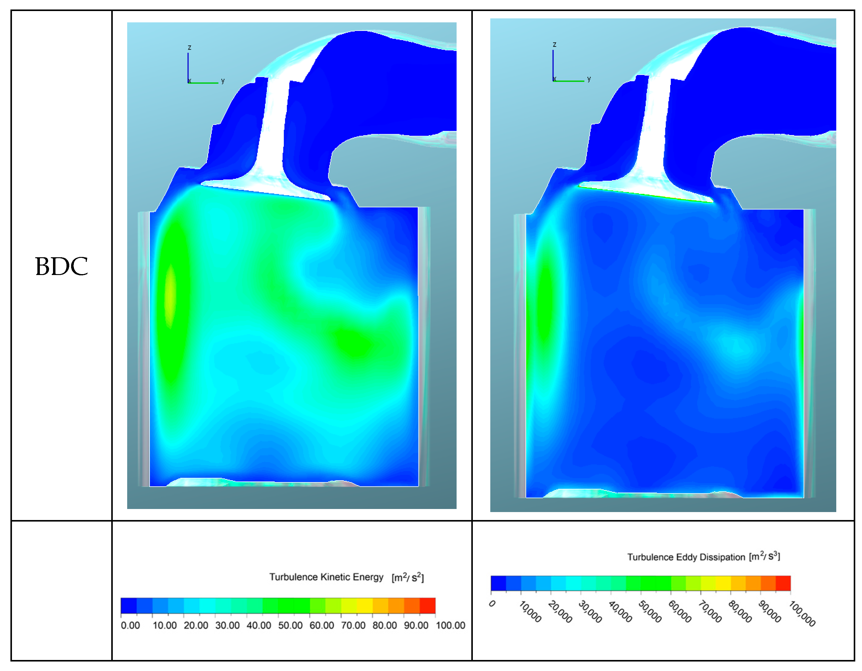 Energies 17 00738 g006b
