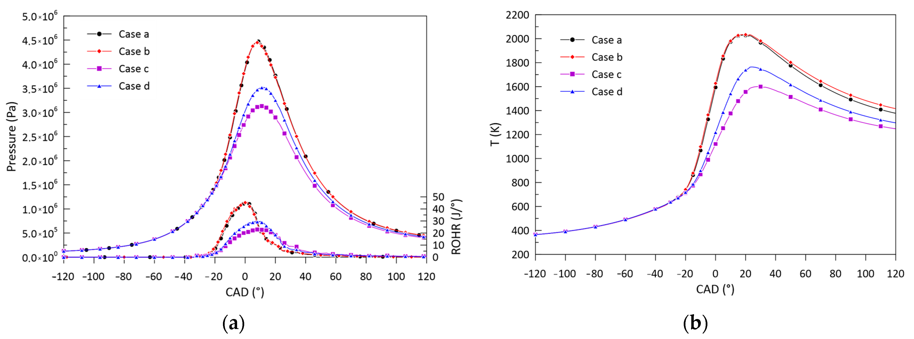 Energies 17 00738 g009