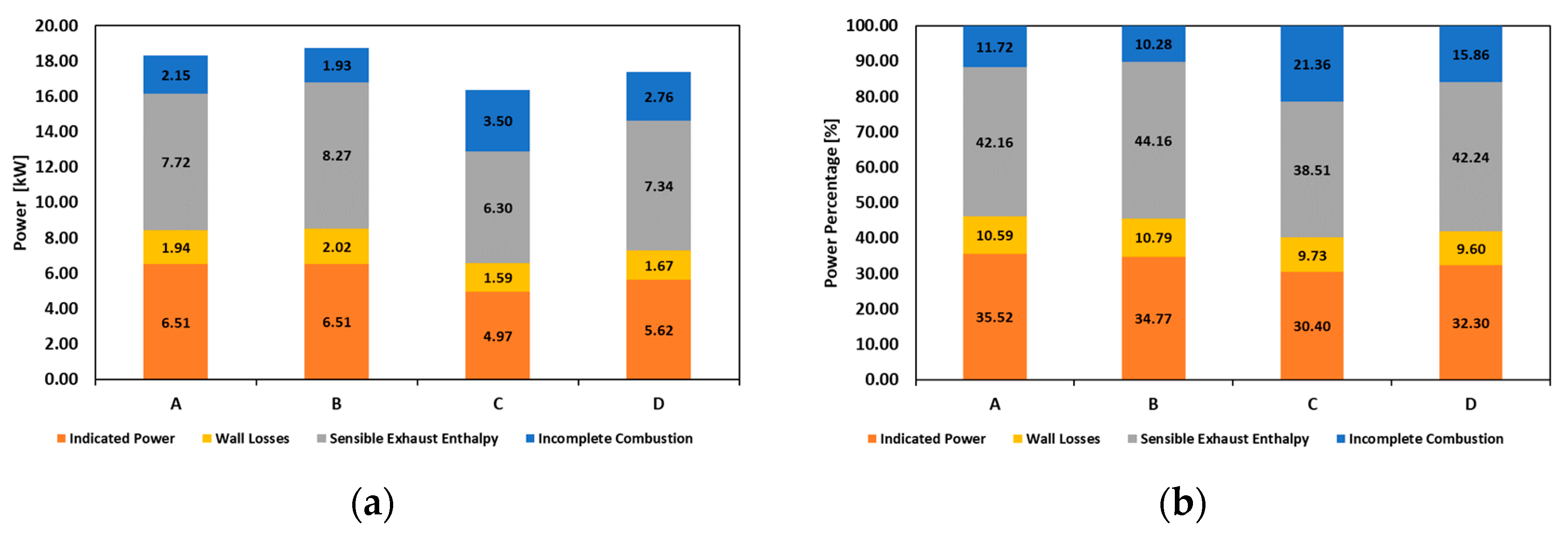 Energies 17 00738 g010