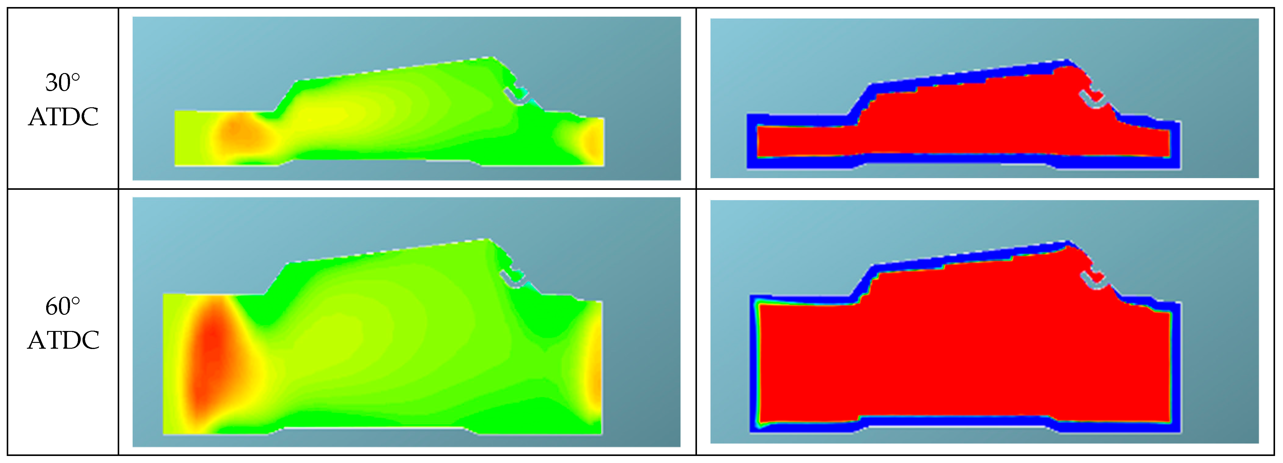 Energies 17 00738 g014a