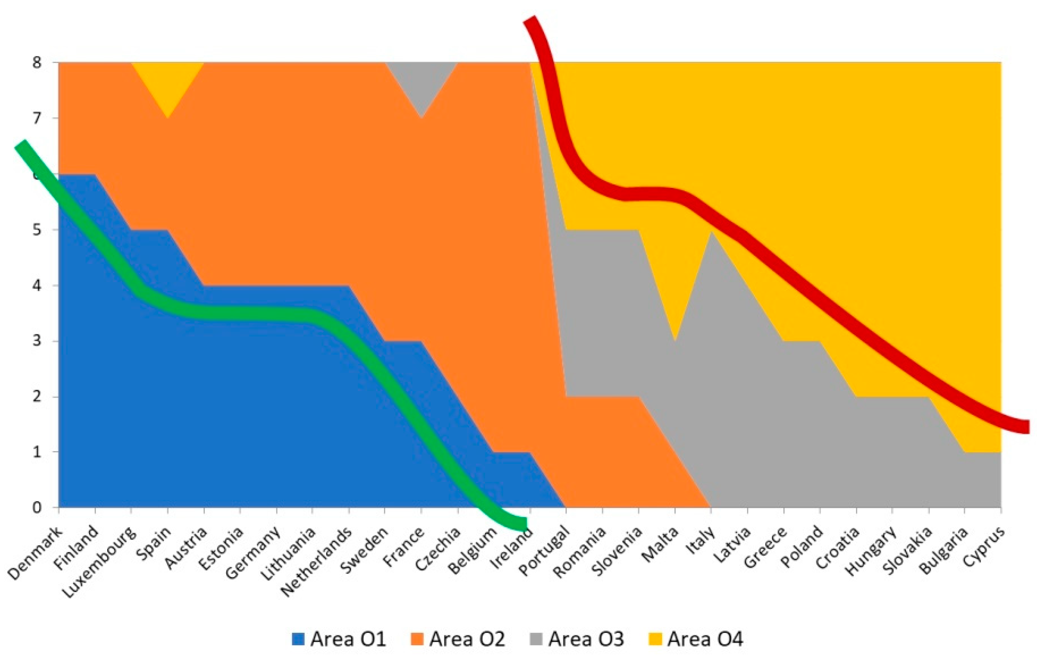 Energies 17 00739 g001