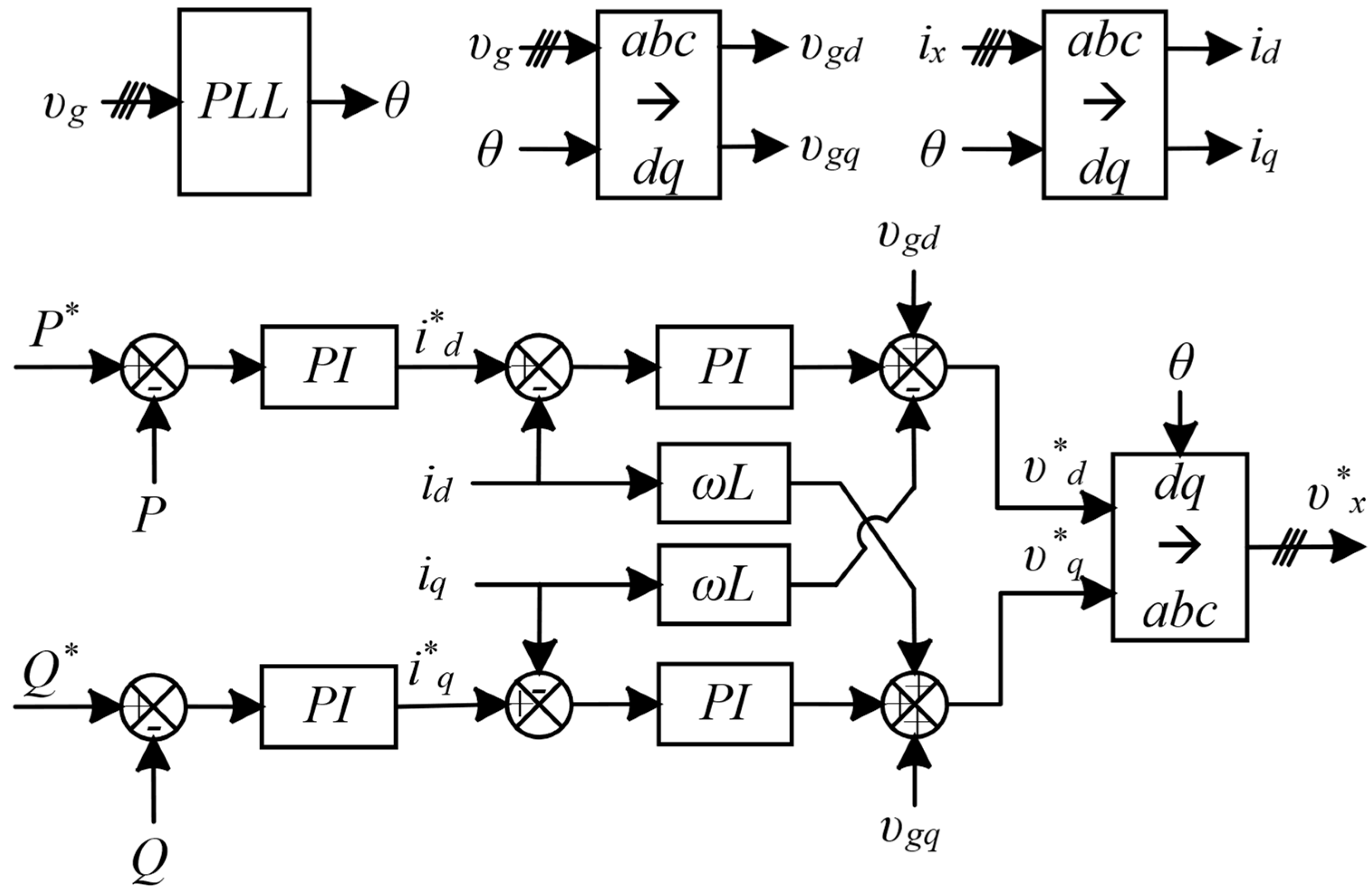 Energies 17 00740 g002 Energies 17 00740 g002
