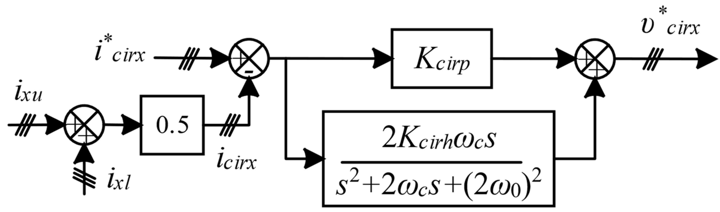 Energies 17 00740 g003 Energies 17 00740 g003