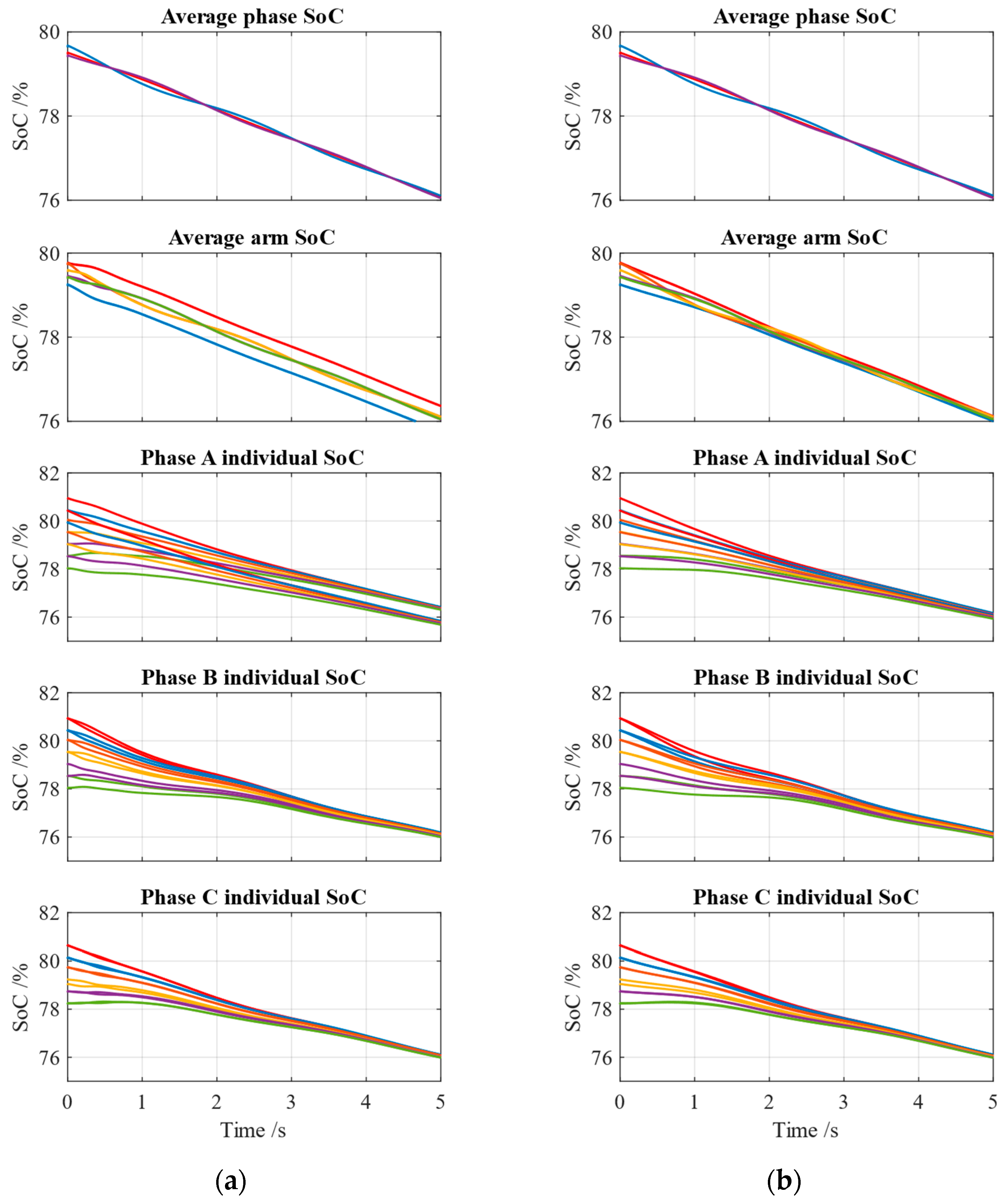 Energies 17 00740 g013 Energies 17 00740 g013
