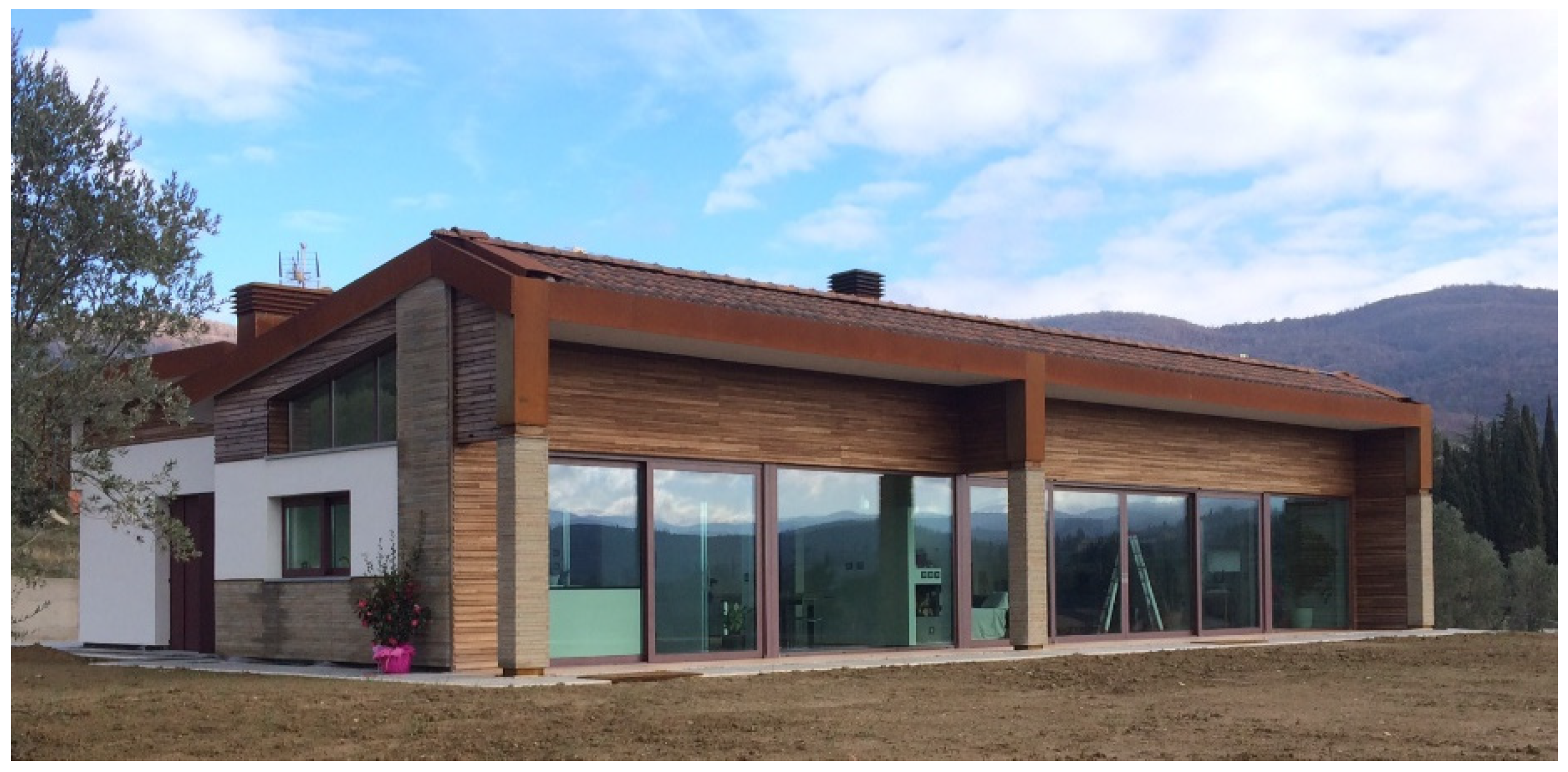 Energies 17 00741 g002