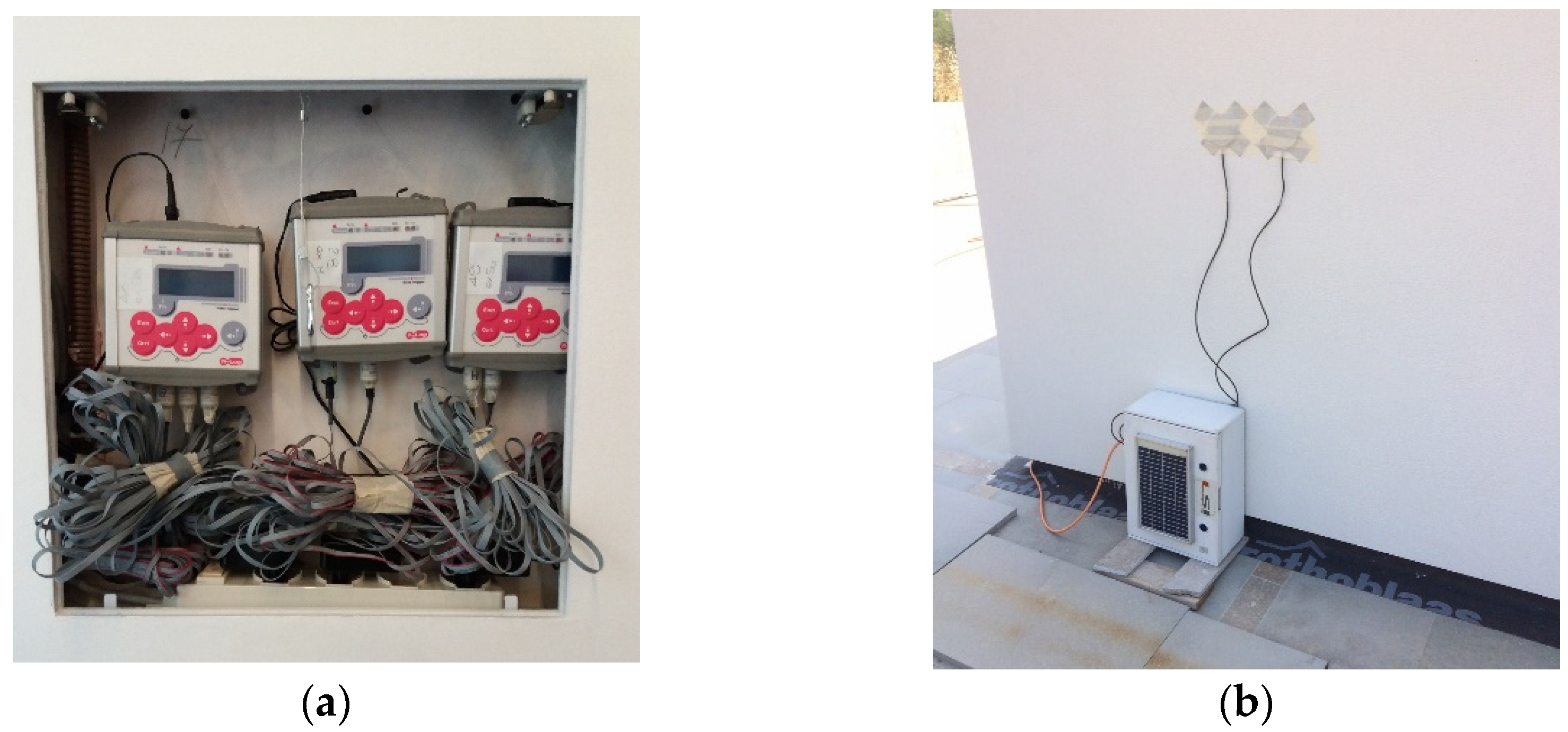 Energies 17 00741 g003