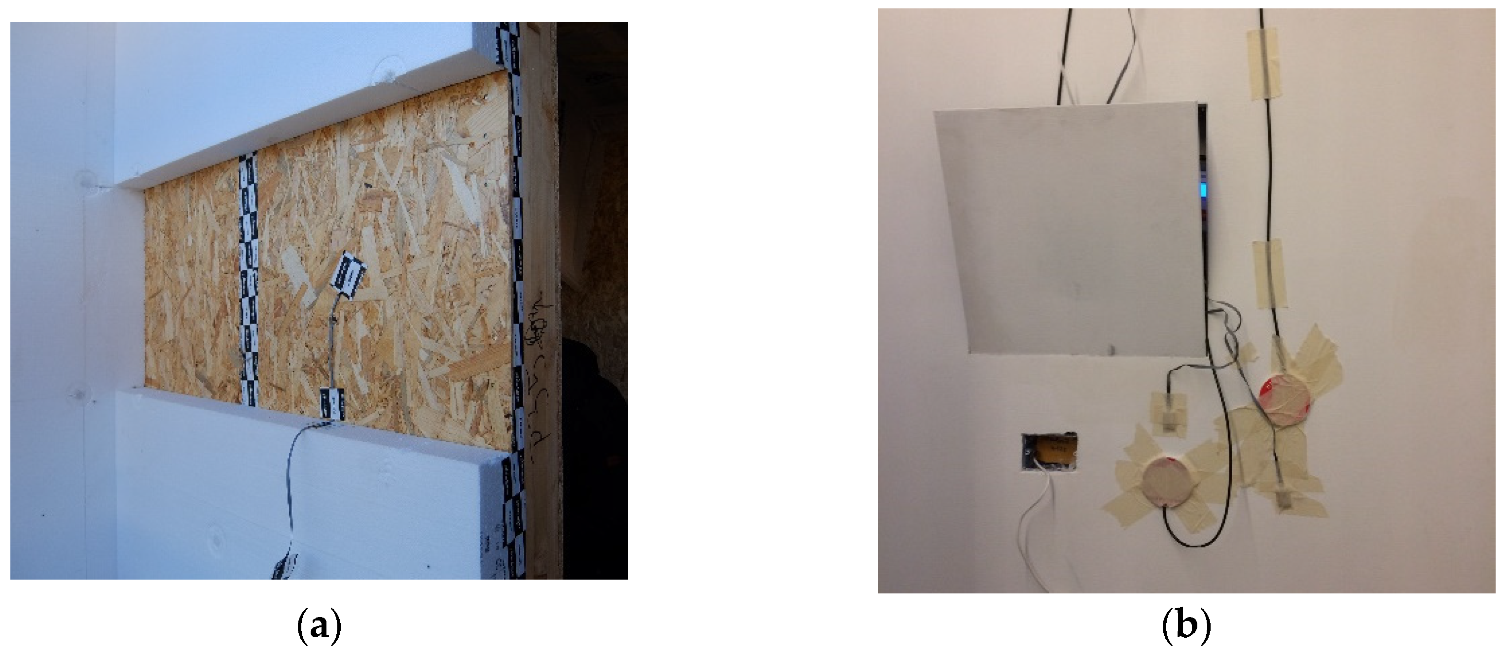 Energies 17 00741 g004