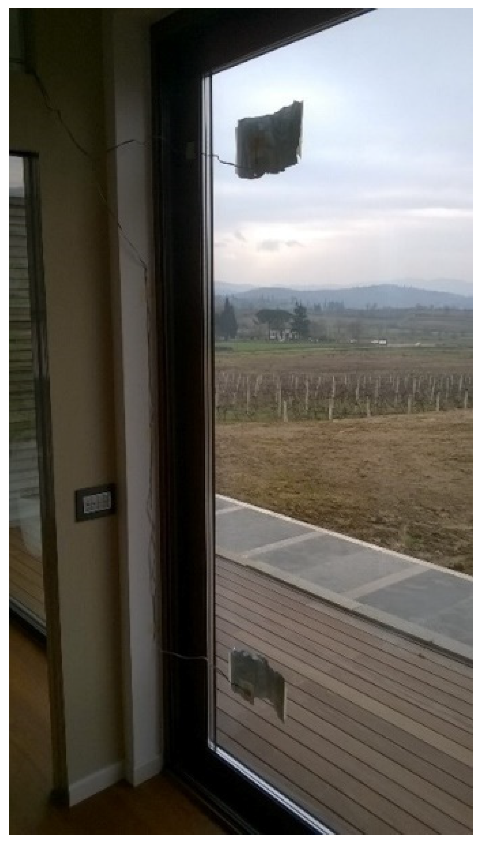 Energies 17 00741 g006