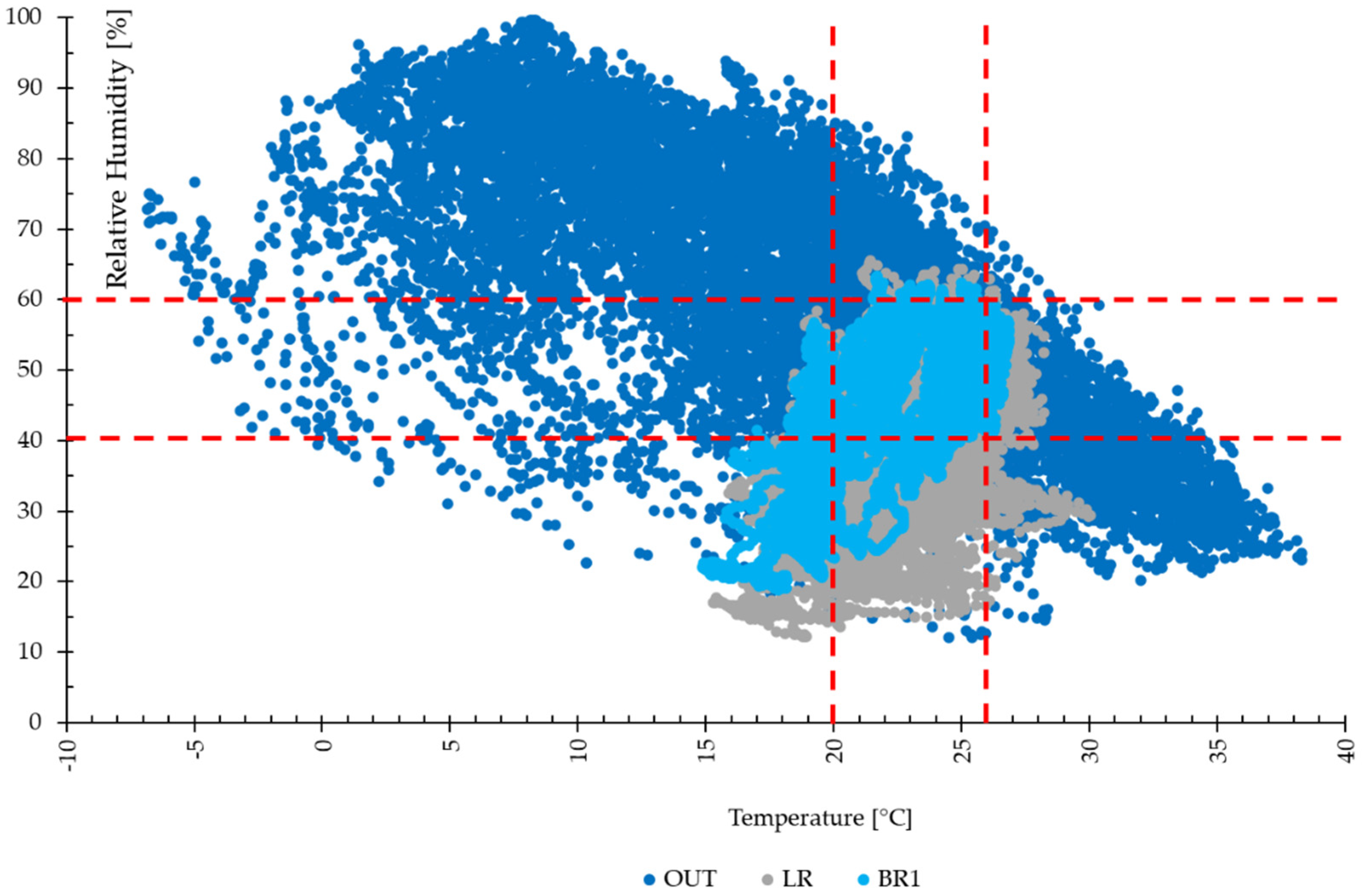 Energies 17 00741 g014