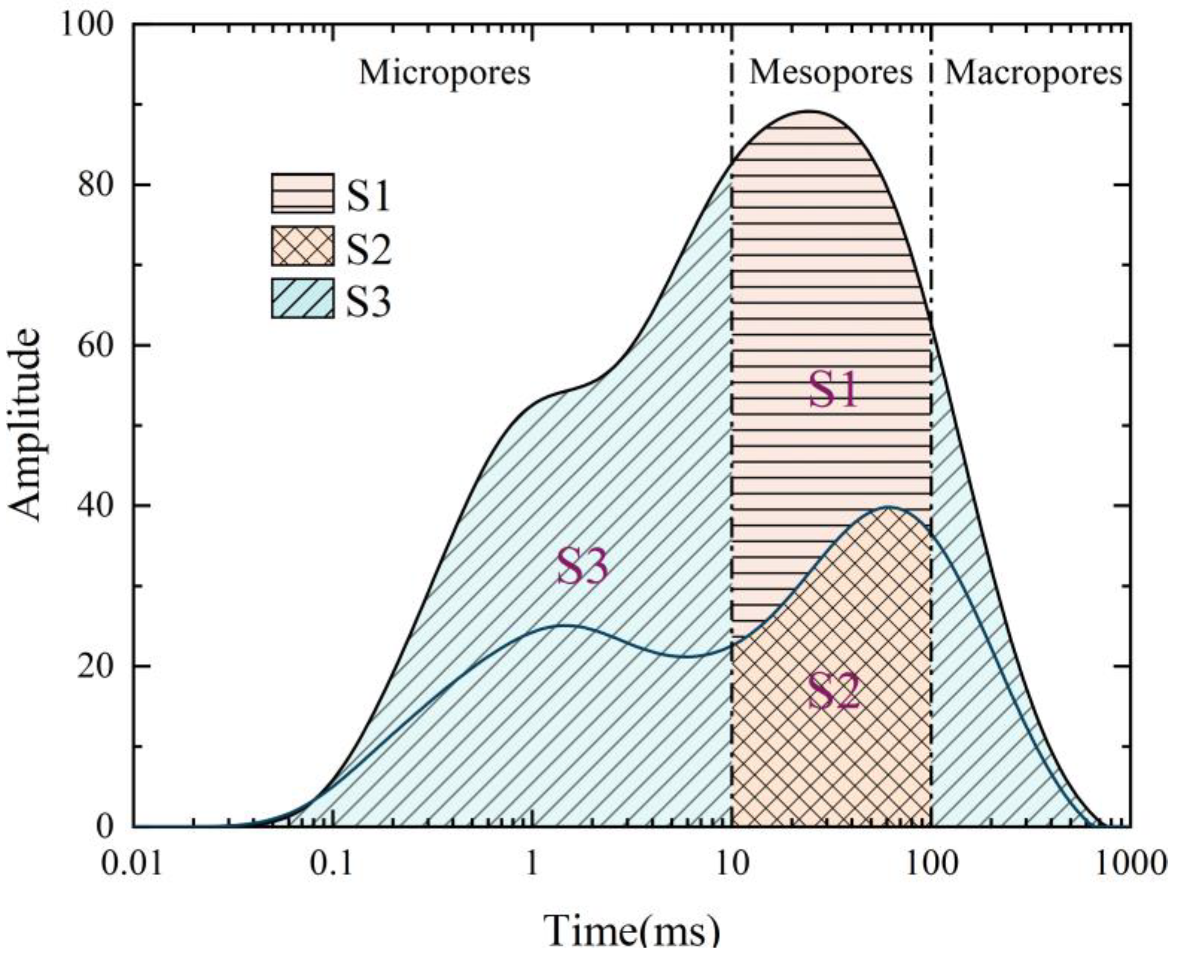 Energies 17 00742 g004