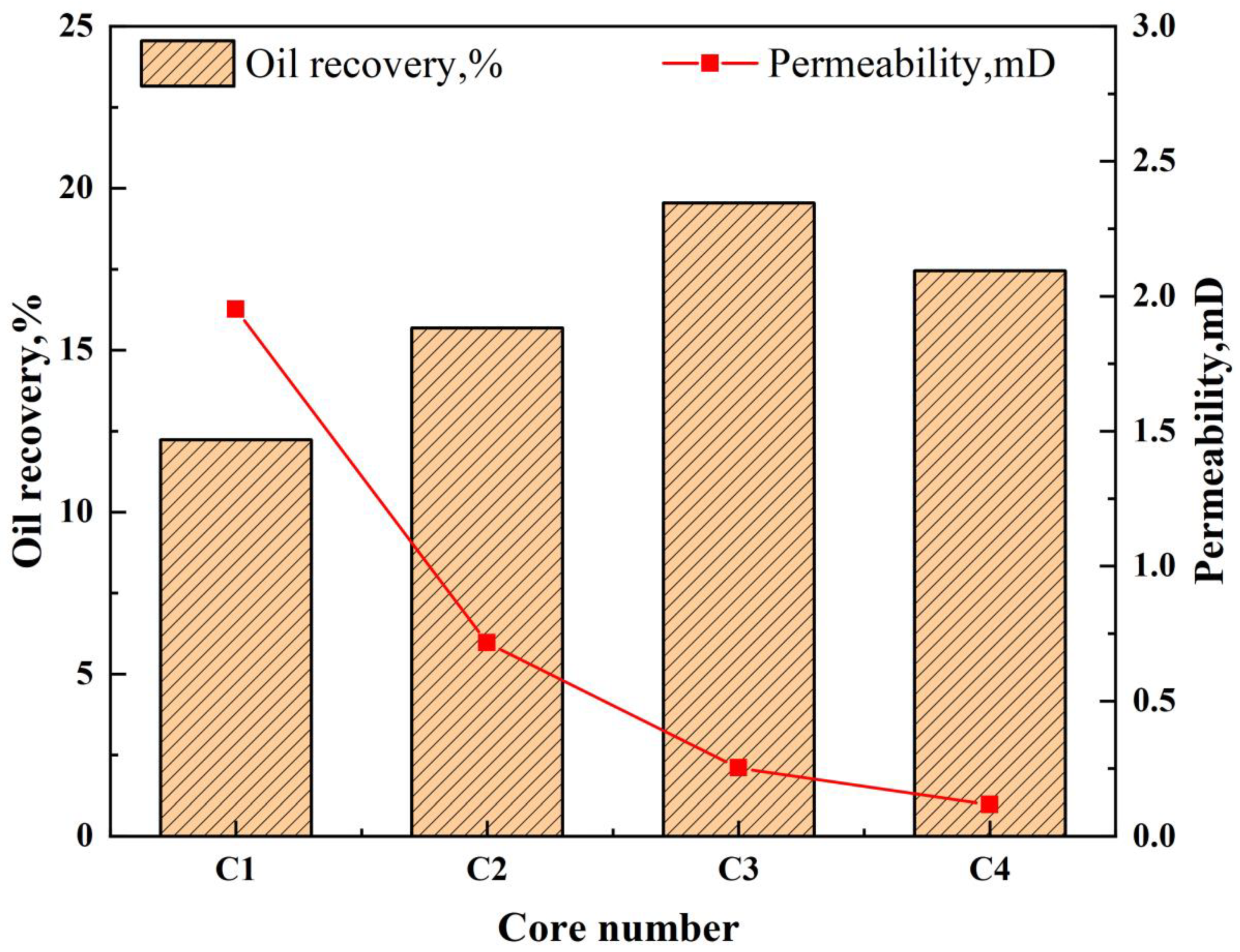 Energies 17 00742 g007