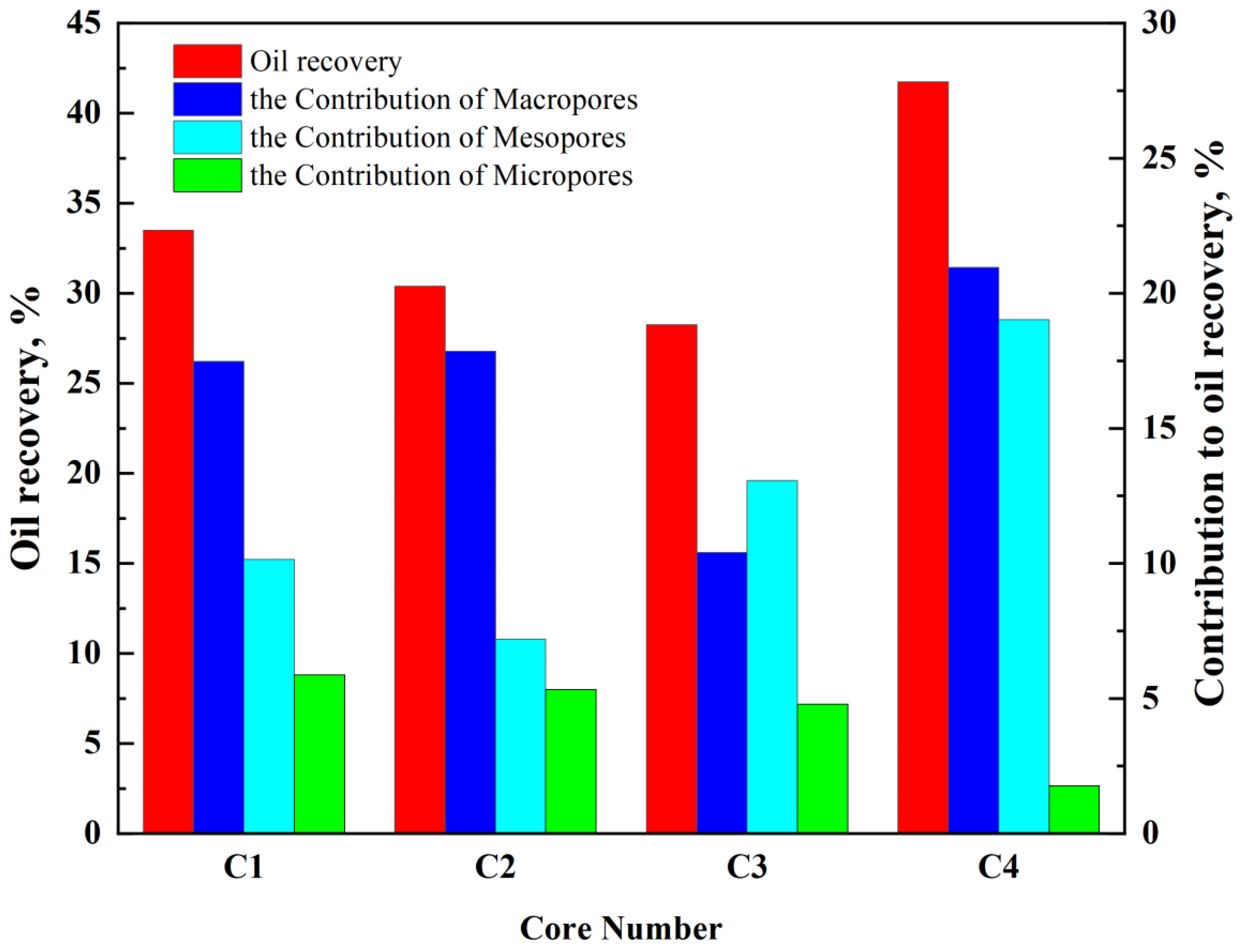 Energies 17 00742 g011