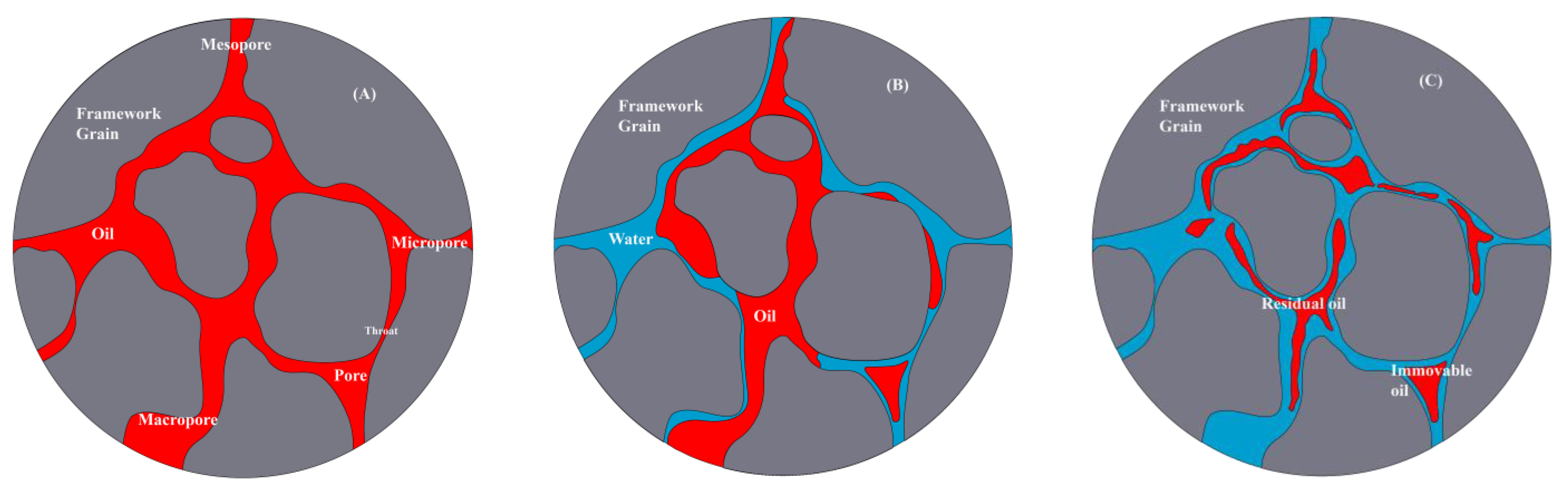 Energies 17 00742 g012