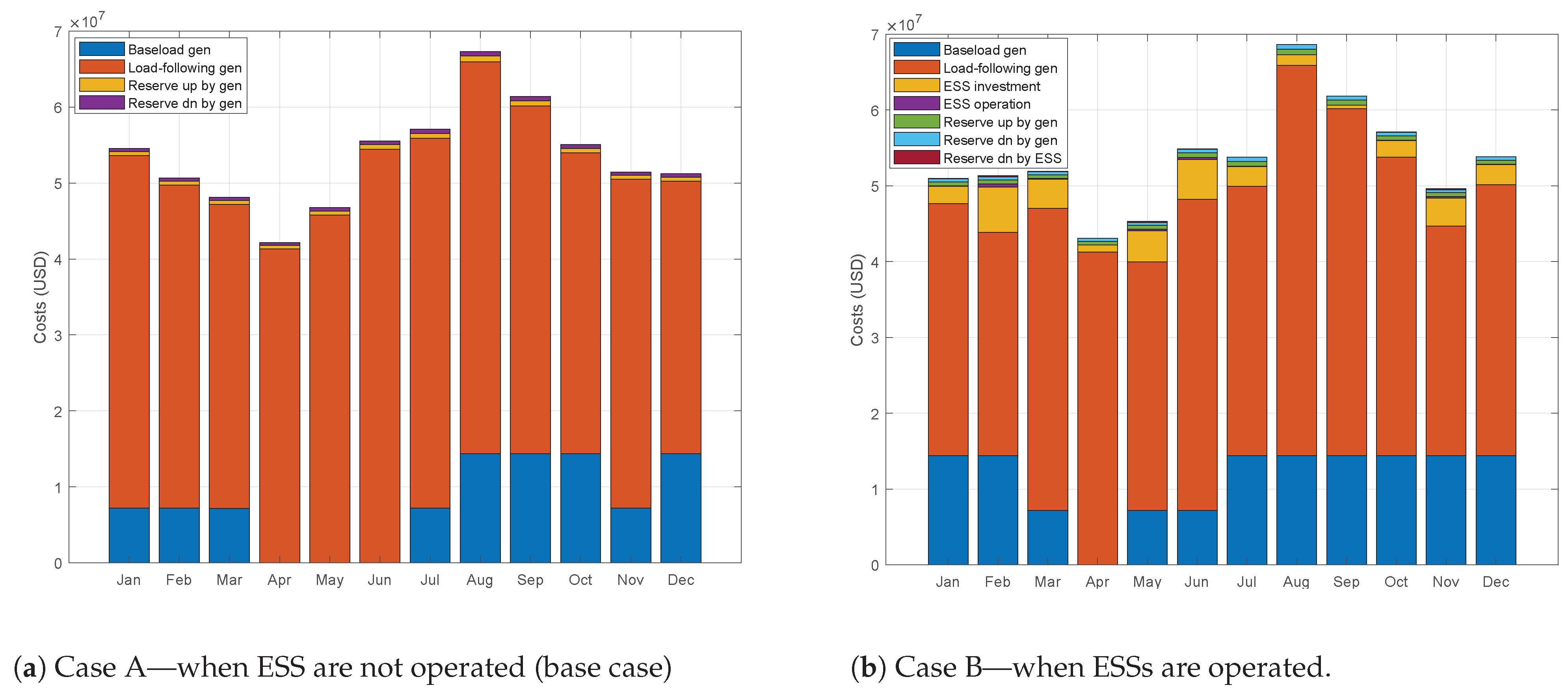 Energies 17 00743 g008