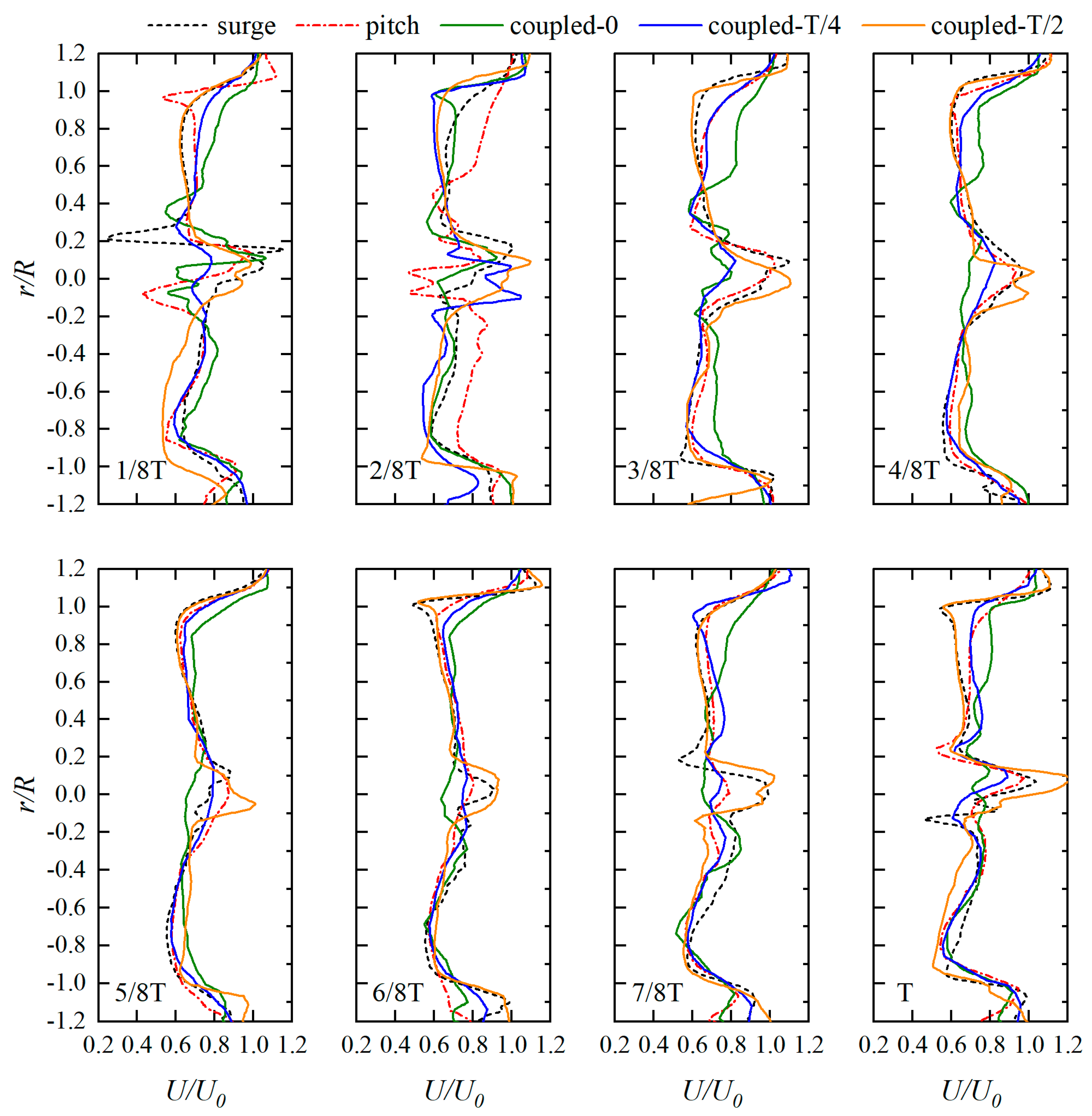 Energies 17 00744 g006