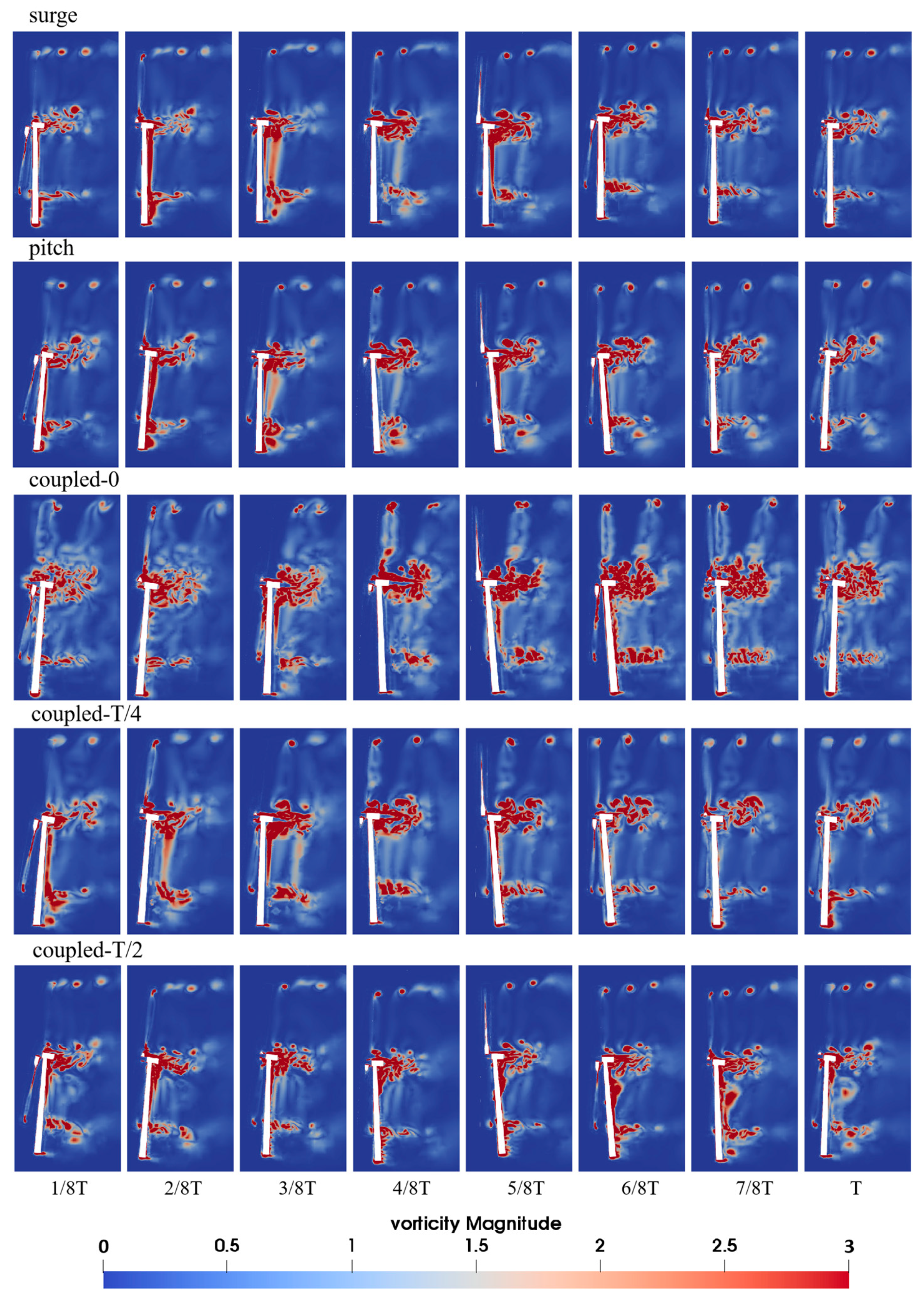 Energies 17 00744 g007