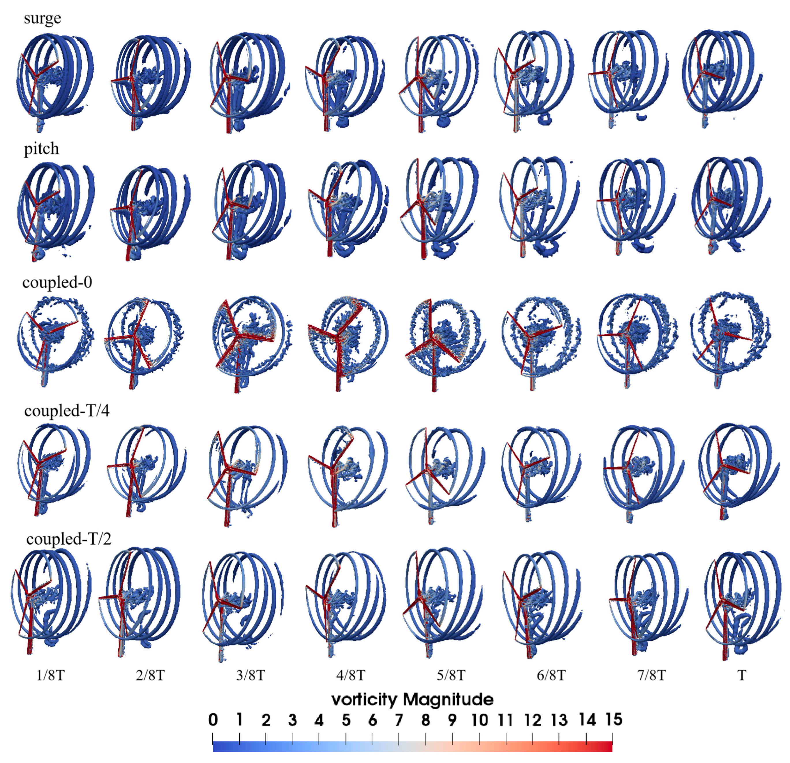 Energies 17 00744 g008