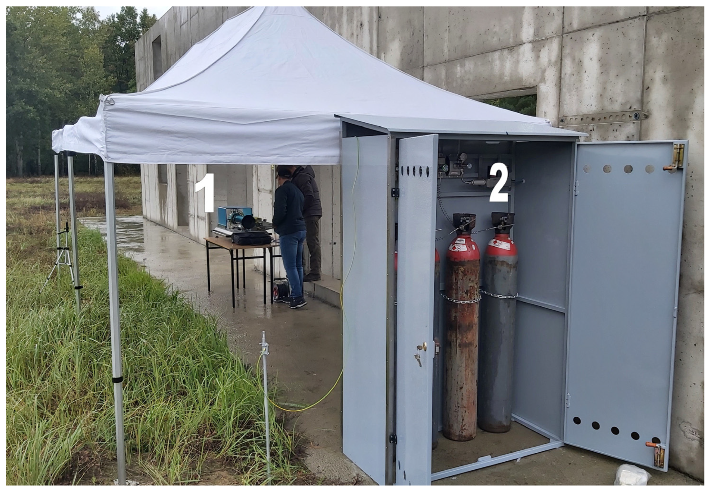 Energies 17 00745 g003