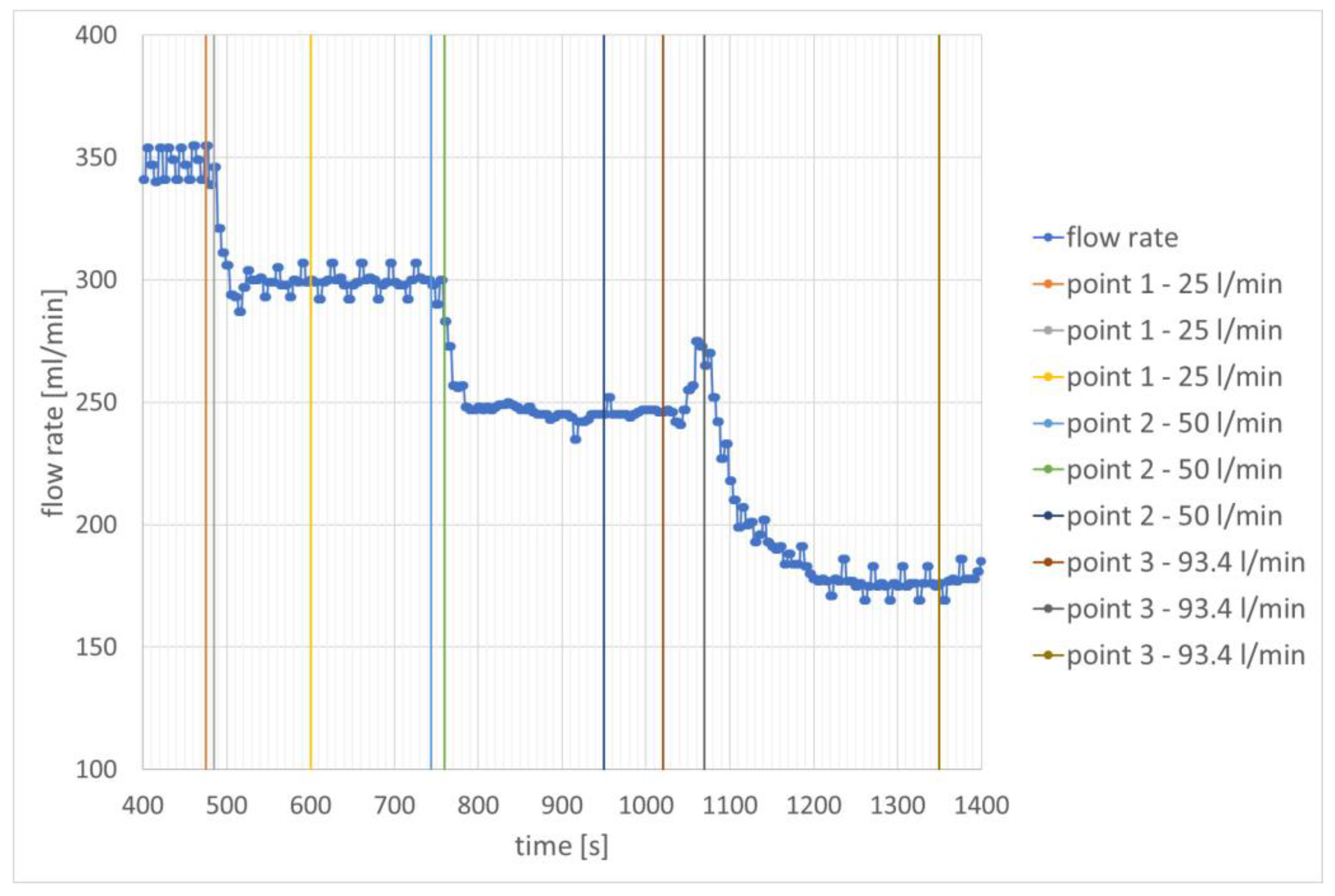Energies 17 00745 g006