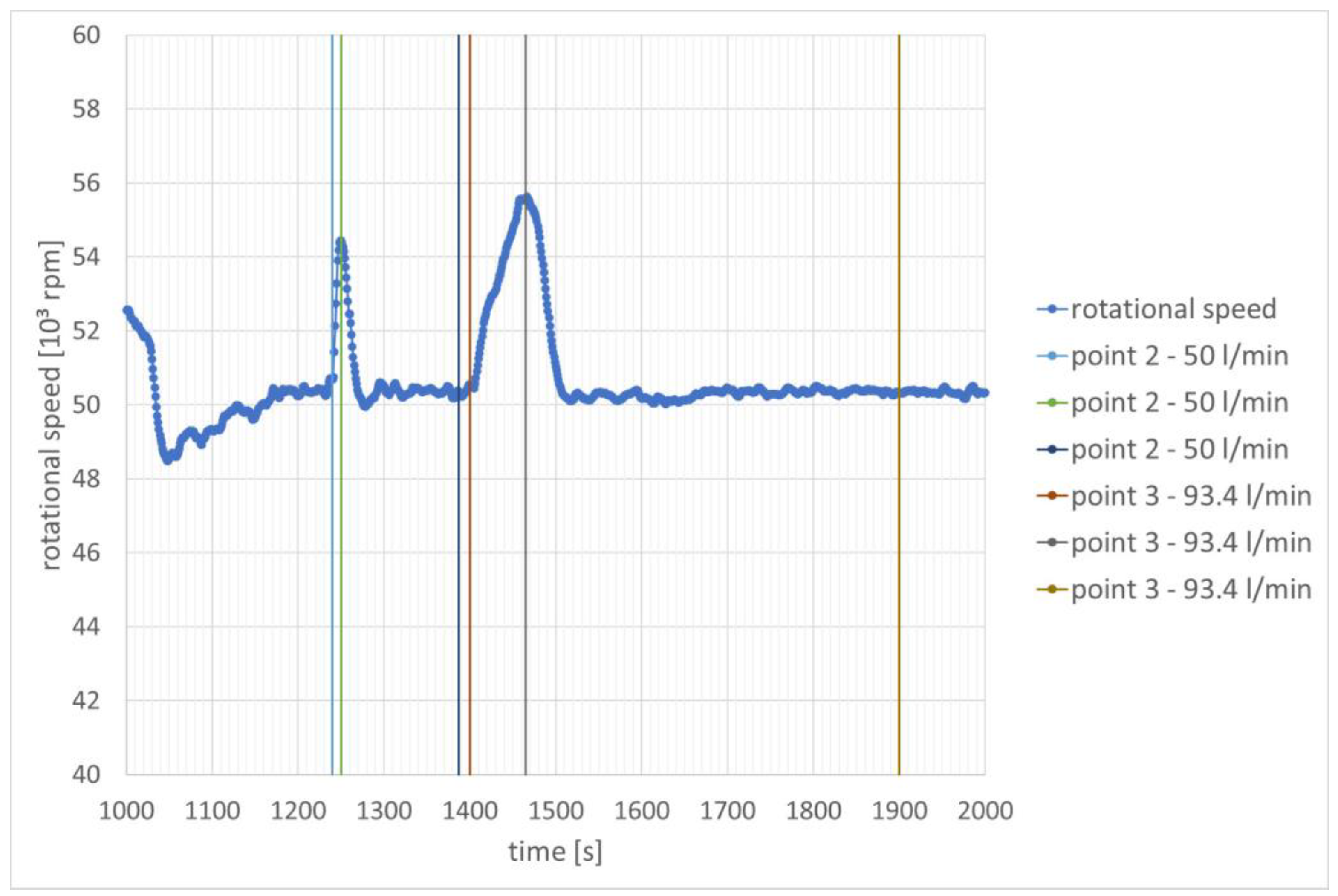 Energies 17 00745 g008