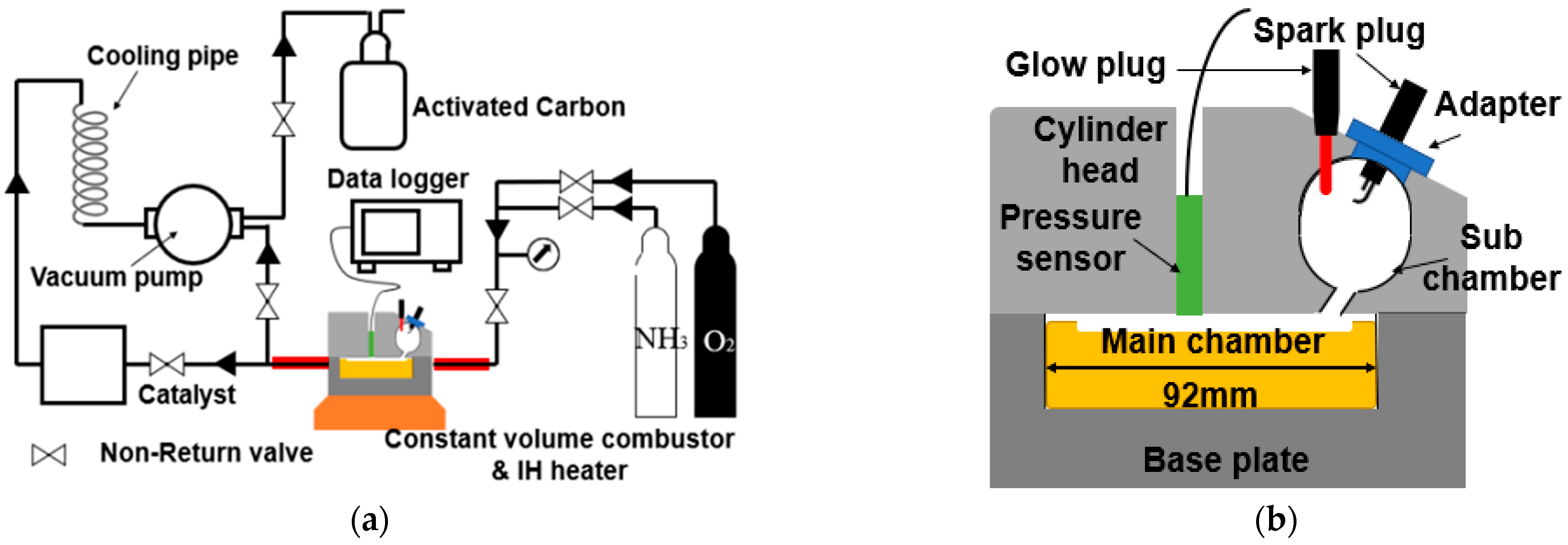 Energies 17 00746 g001