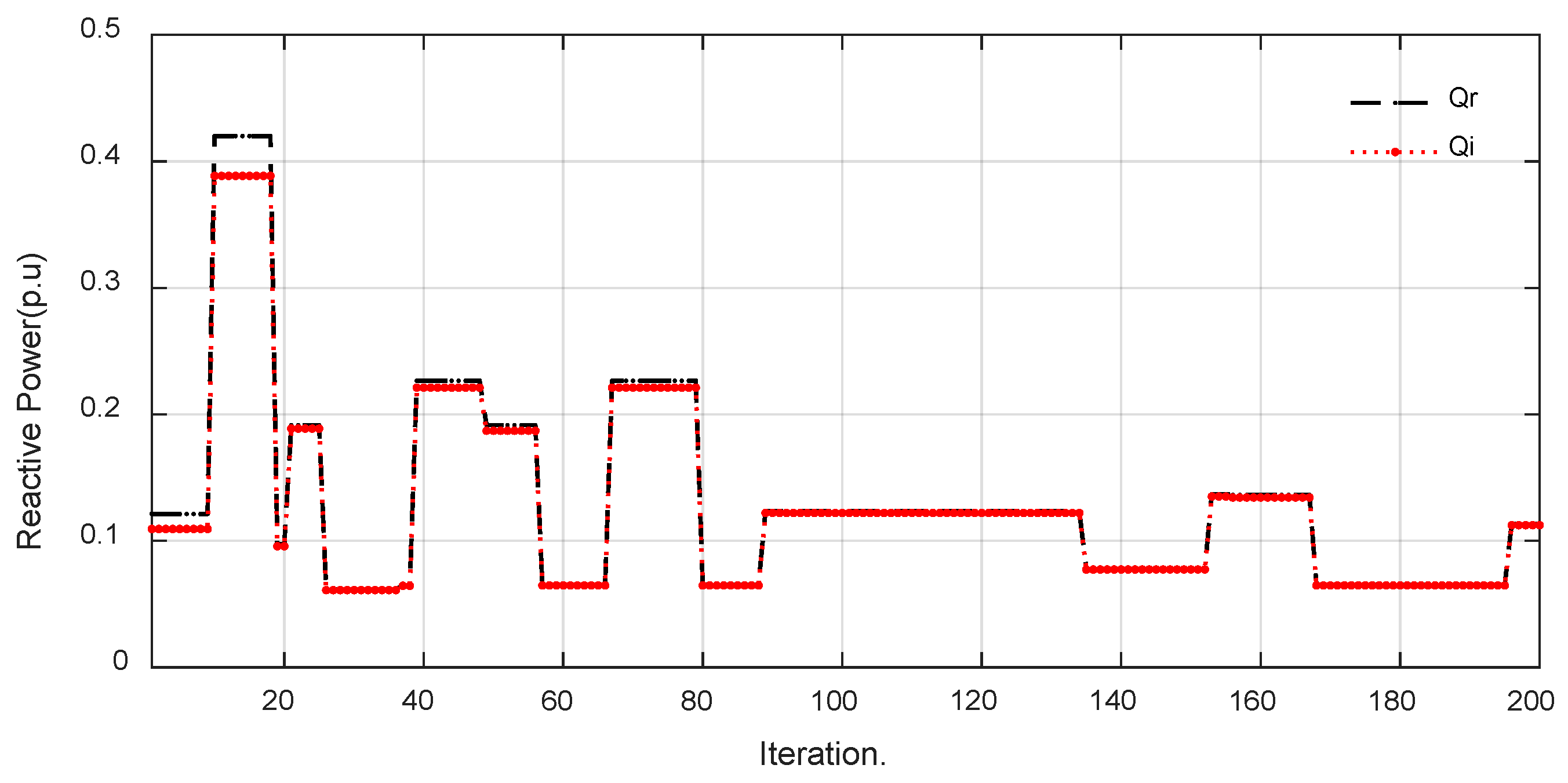Energies 17 00749 g006