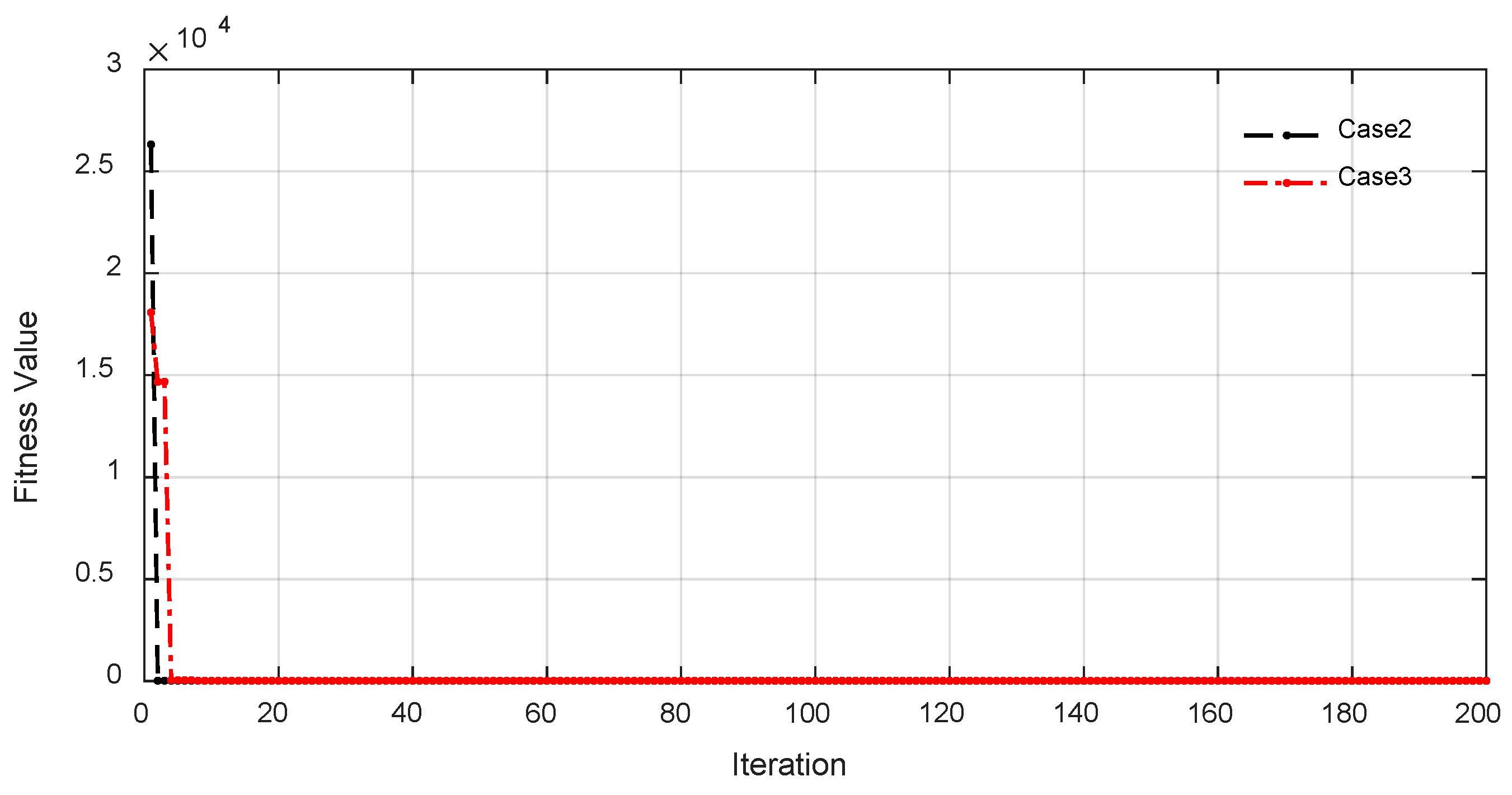 Energies 17 00749 g010