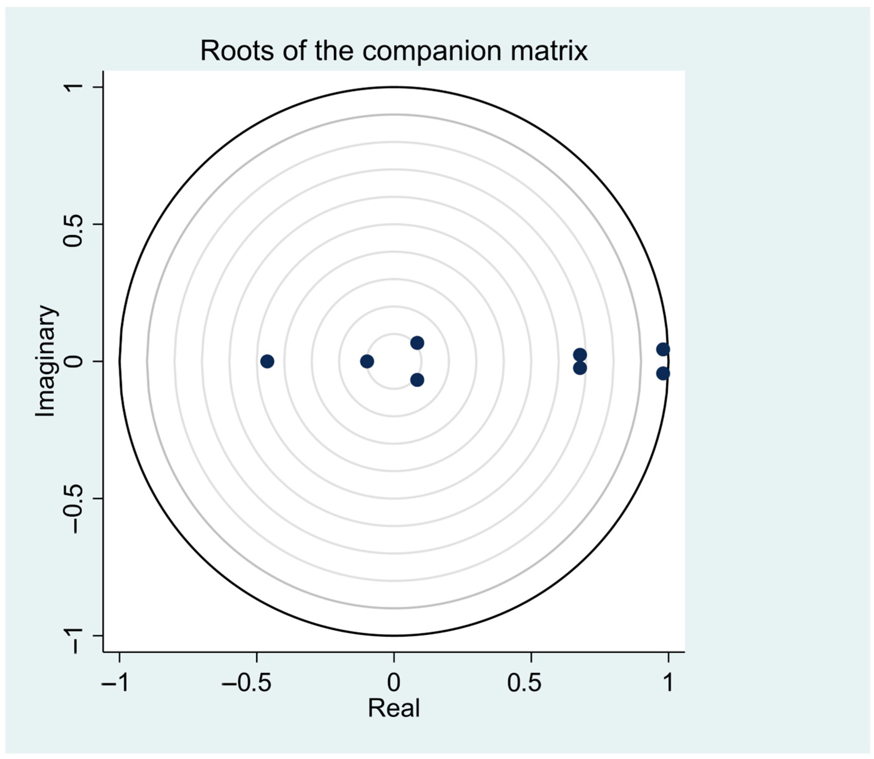 Energies 17 00750 g001