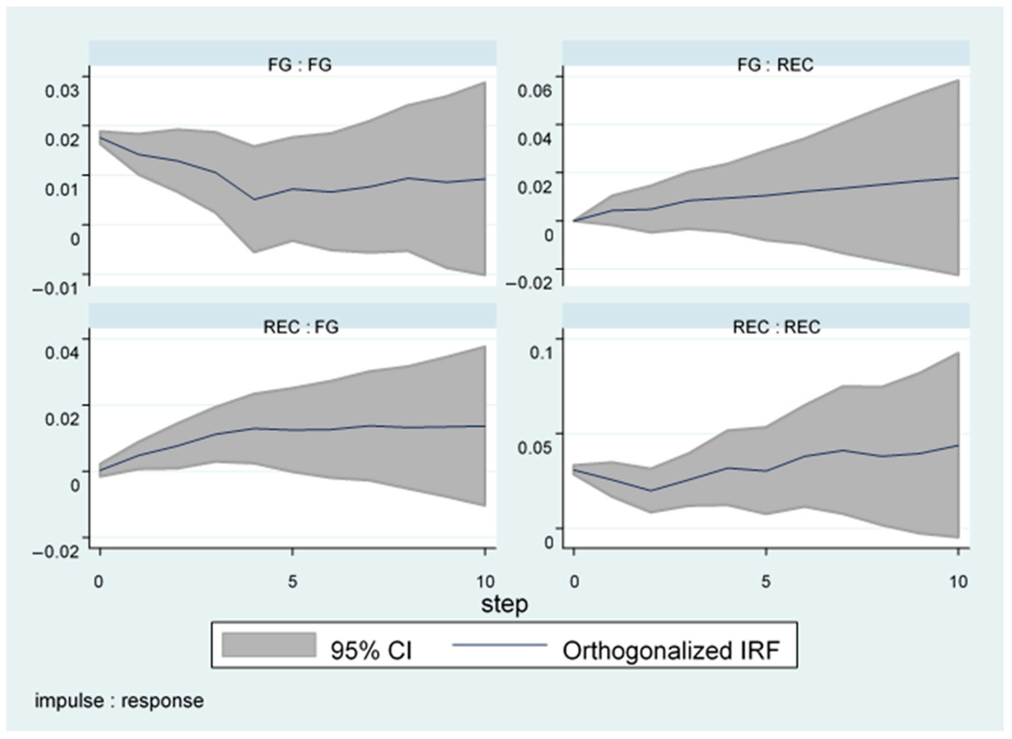 Energies 17 00750 g002