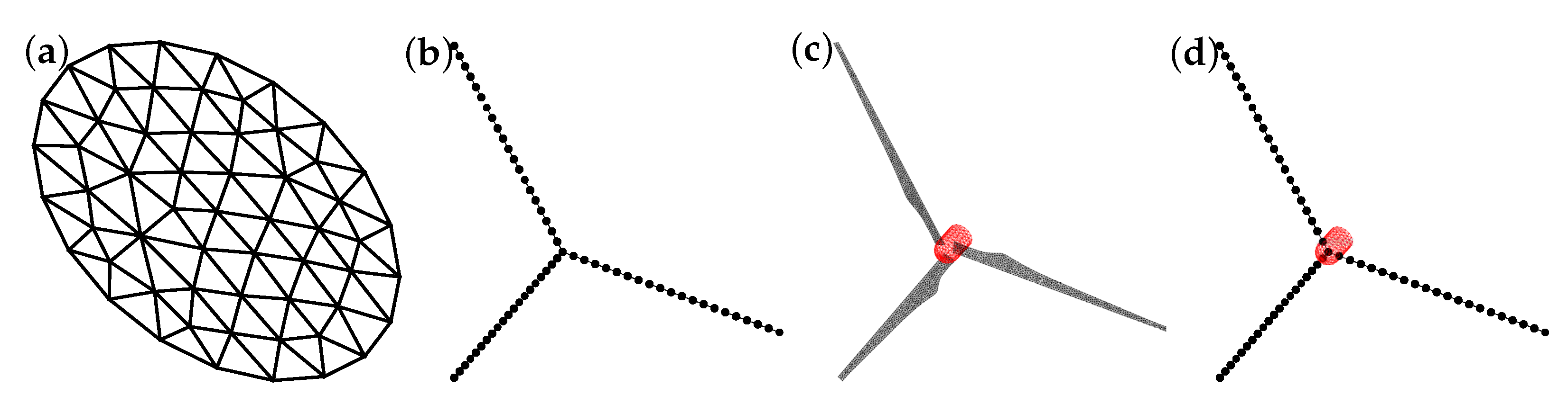 Energies 17 00753 g001