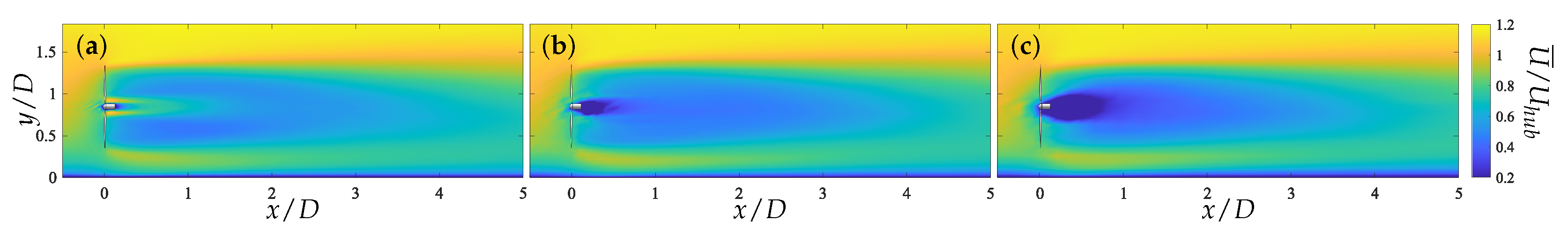 Energies 17 00753 g003