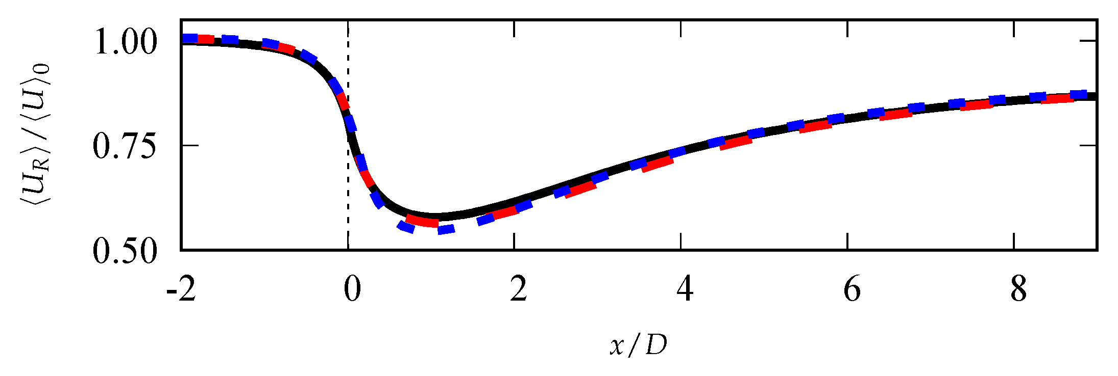 Energies 17 00753 g005