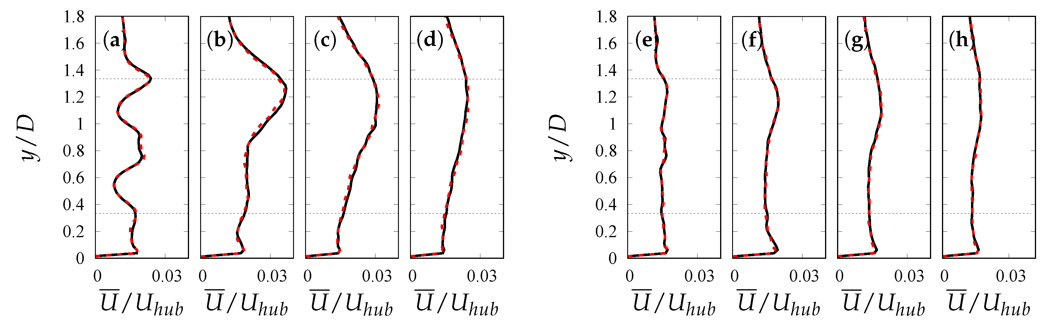 Energies 17 00753 g010