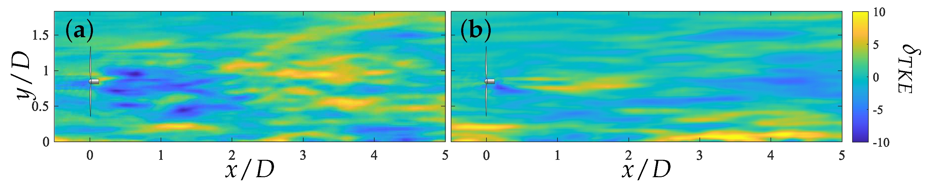 Energies 17 00753 g011