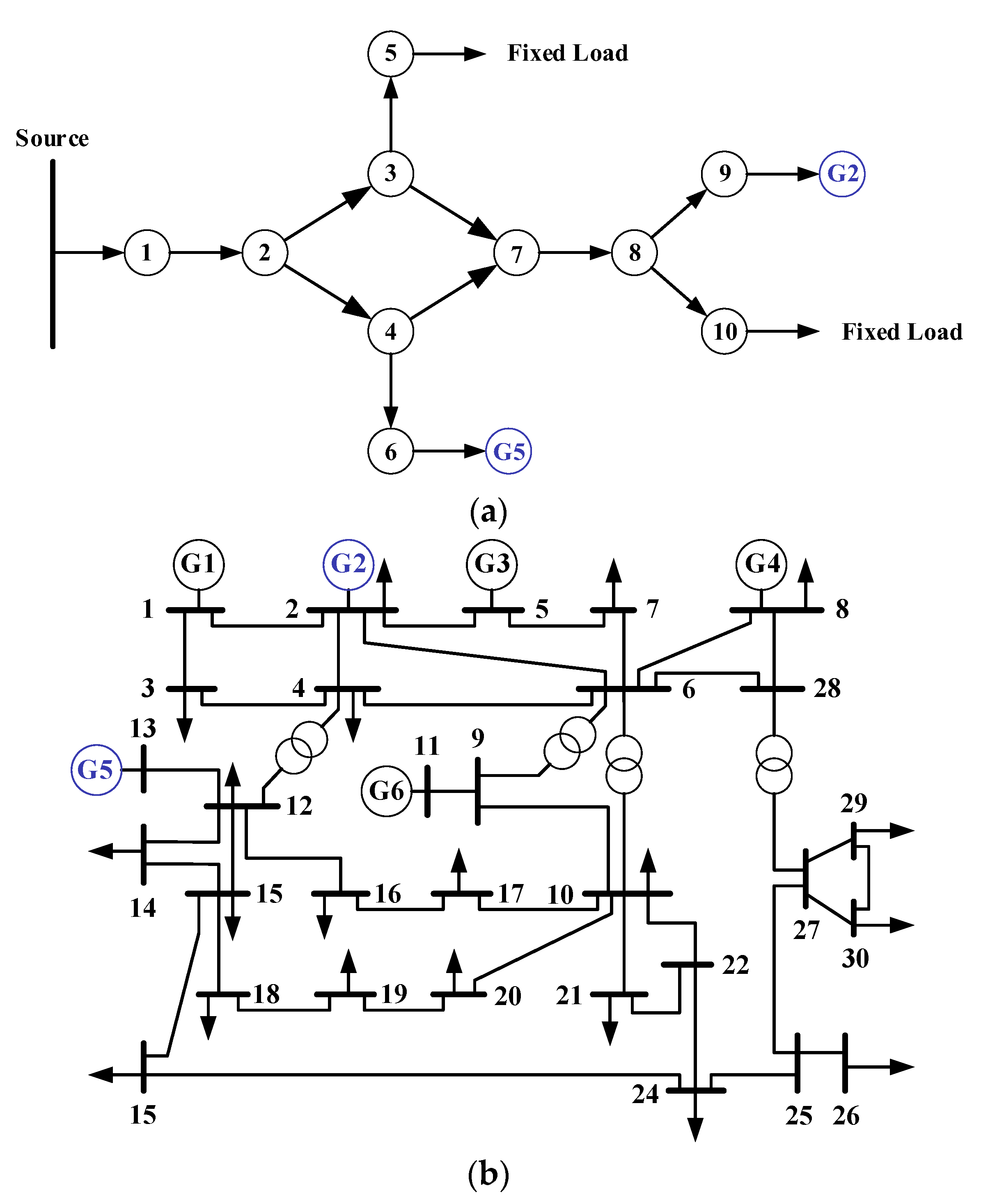Energies 17 00755 g002