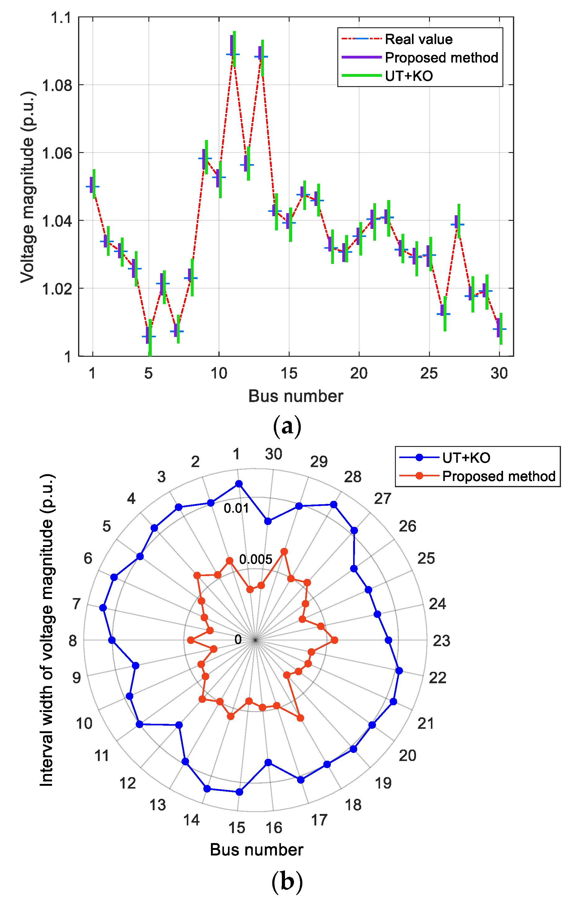Energies 17 00755 g004