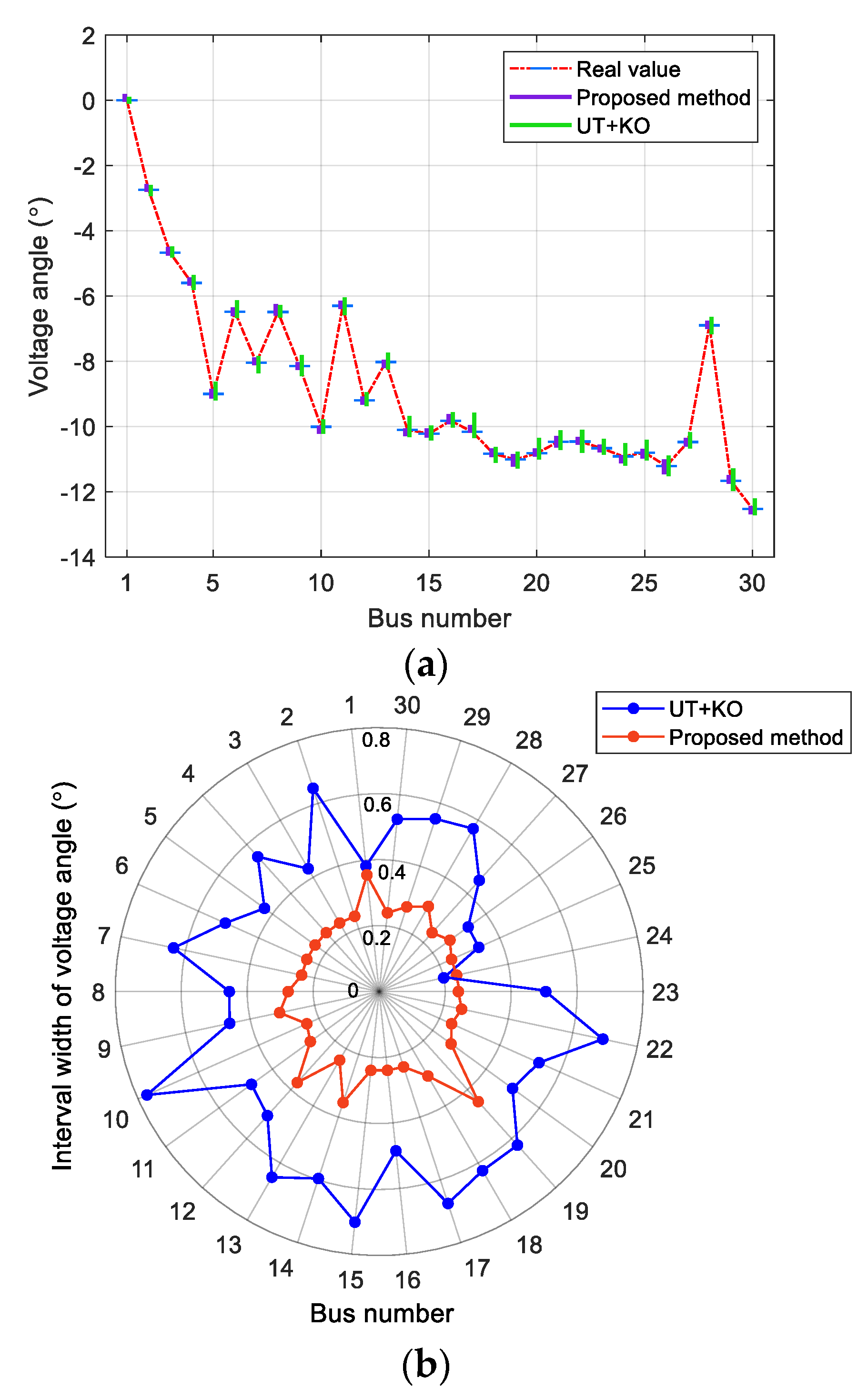Energies 17 00755 g005