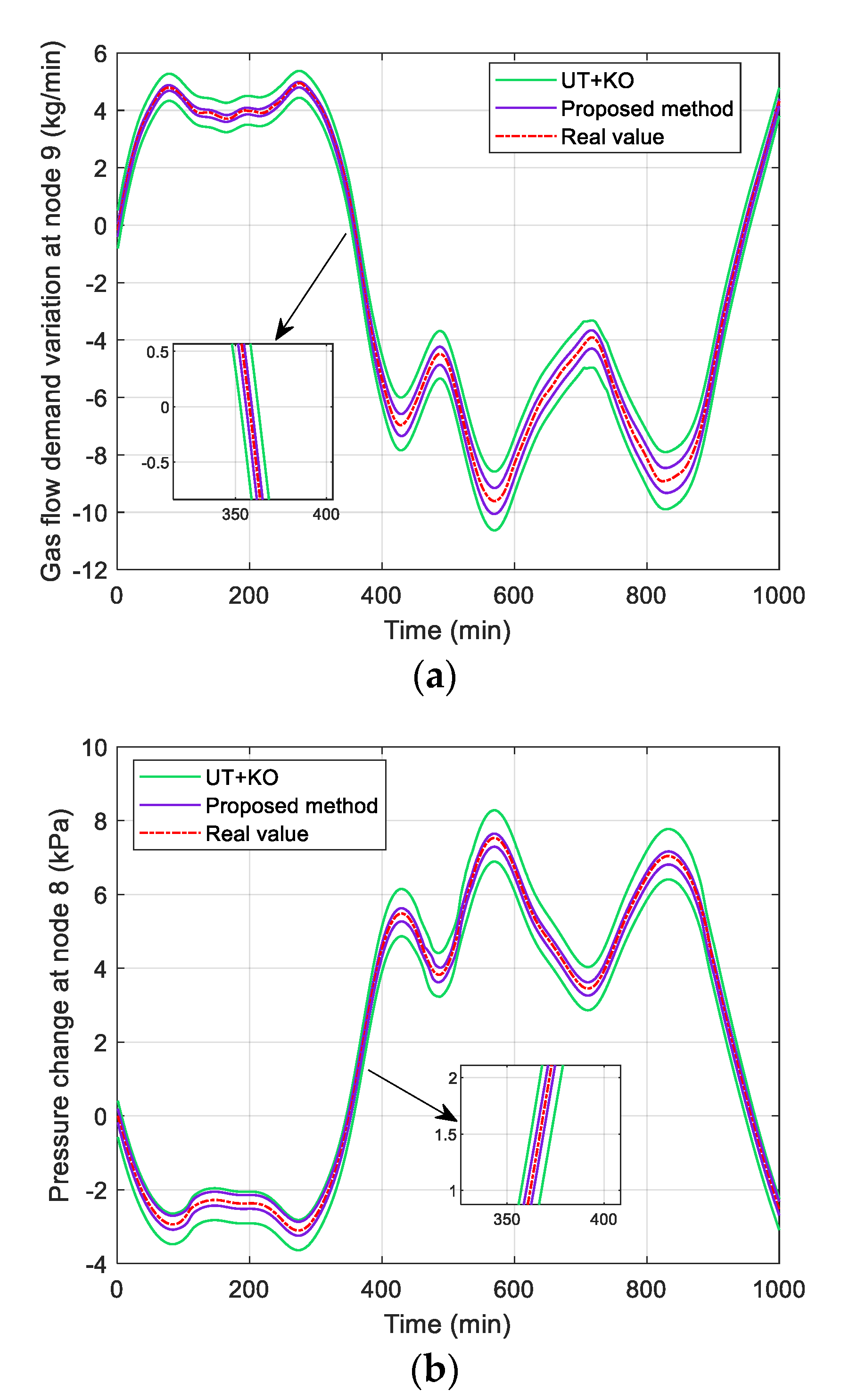 Energies 17 00755 g006