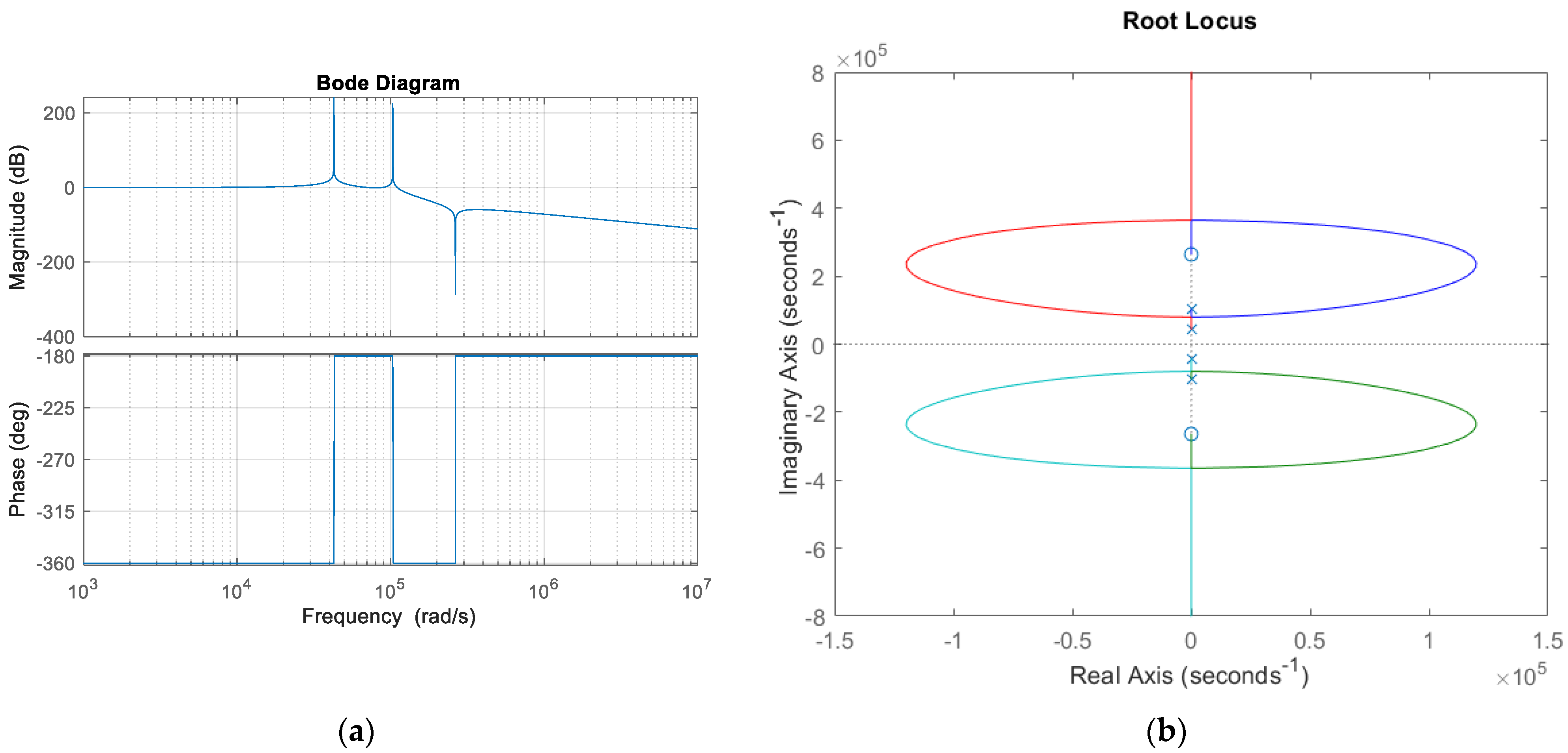 Energies 17 00758 g002