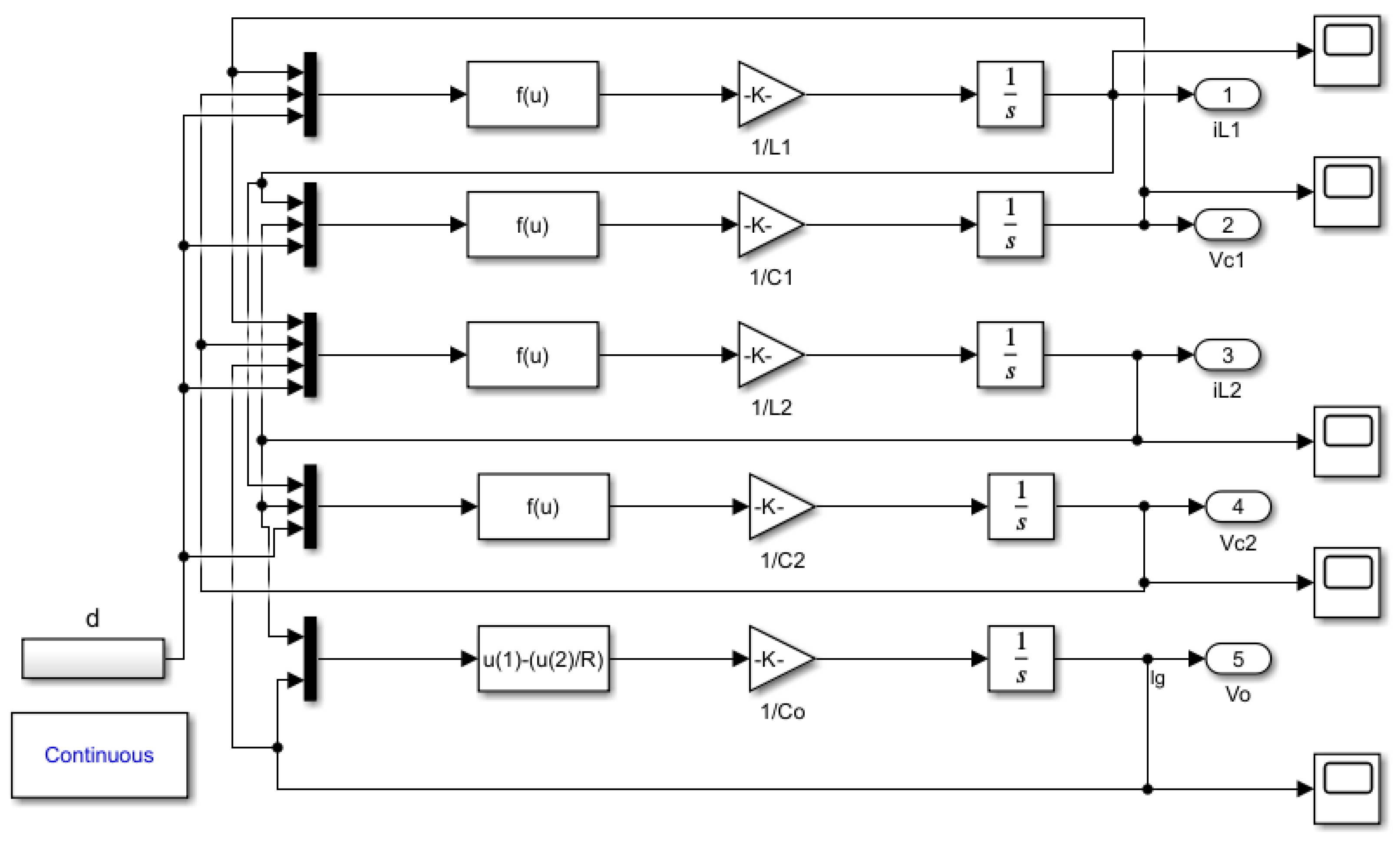 Energies 17 00758 g006