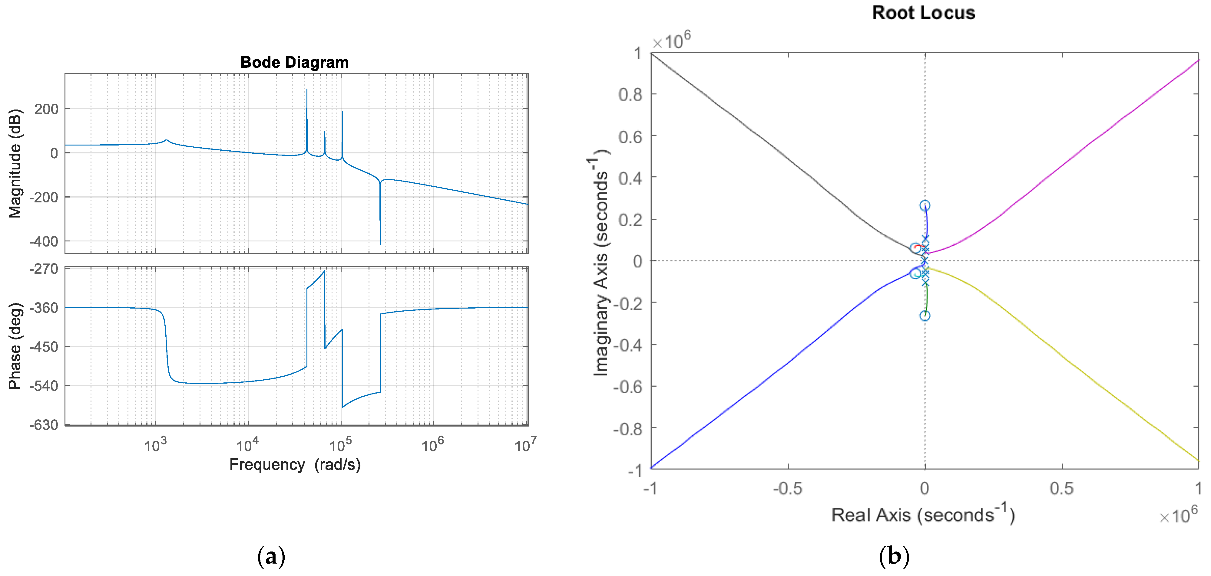 Energies 17 00758 g009